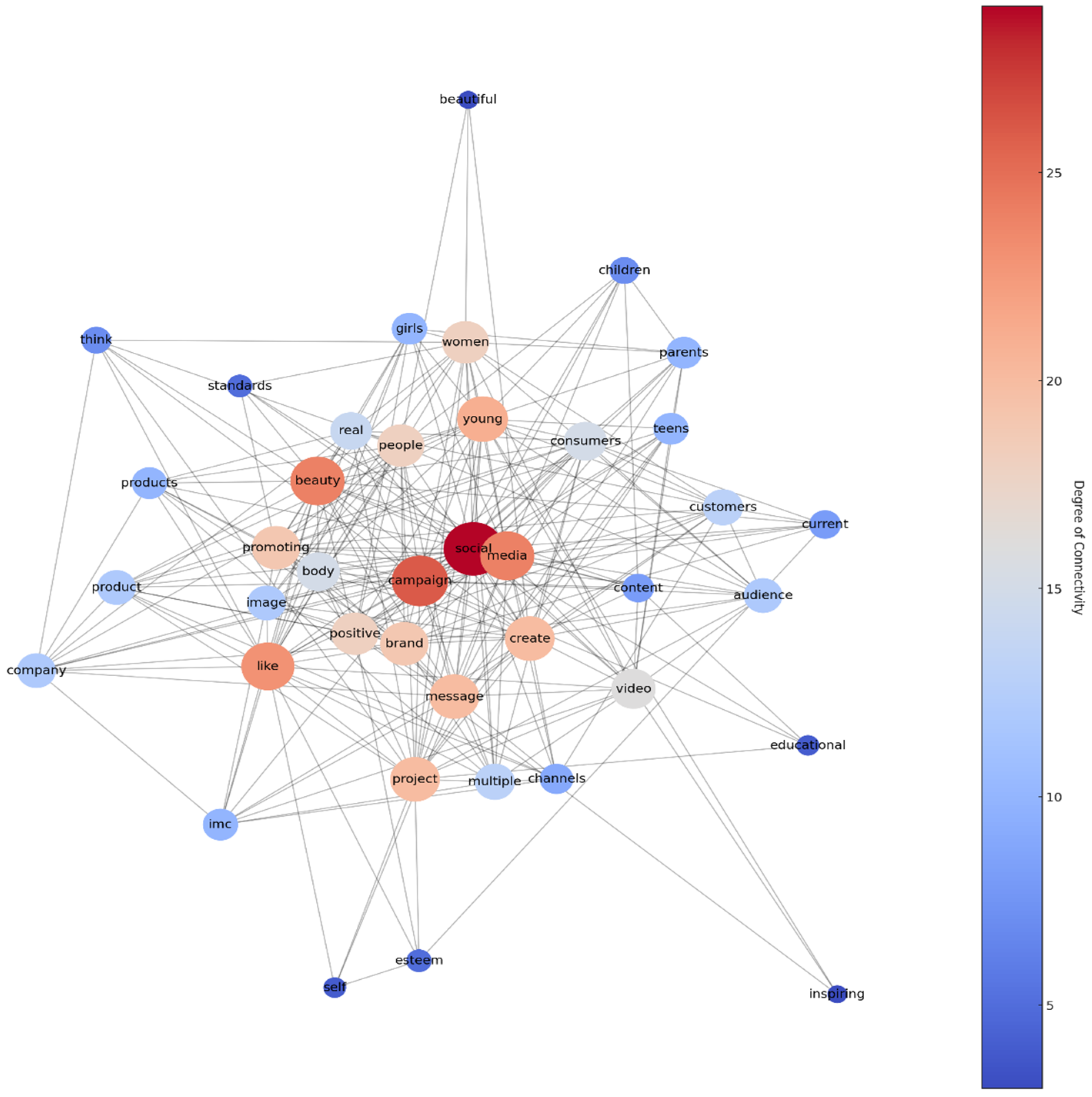 Behavsci 15 00414 g004