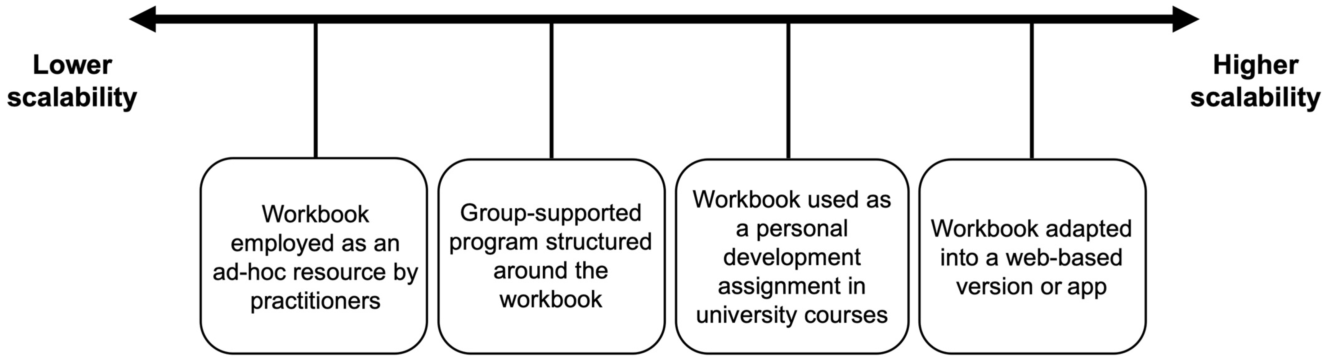 Behavsci 15 00445 g001