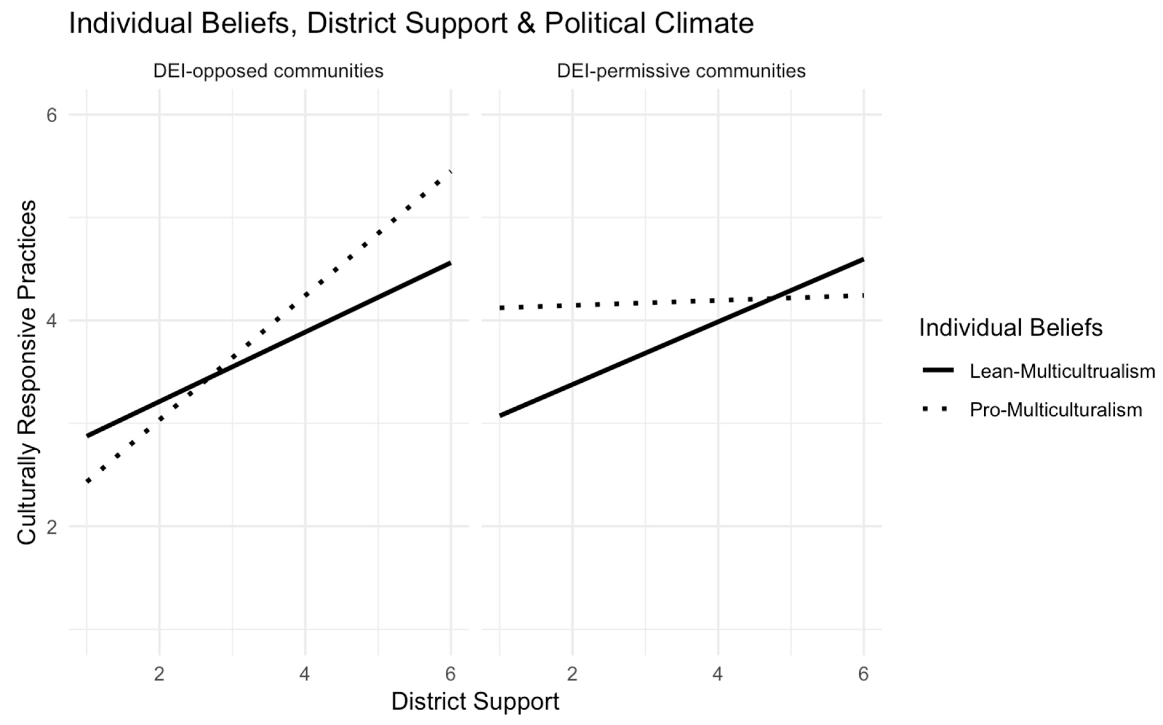 Behavsci 15 00446 g002