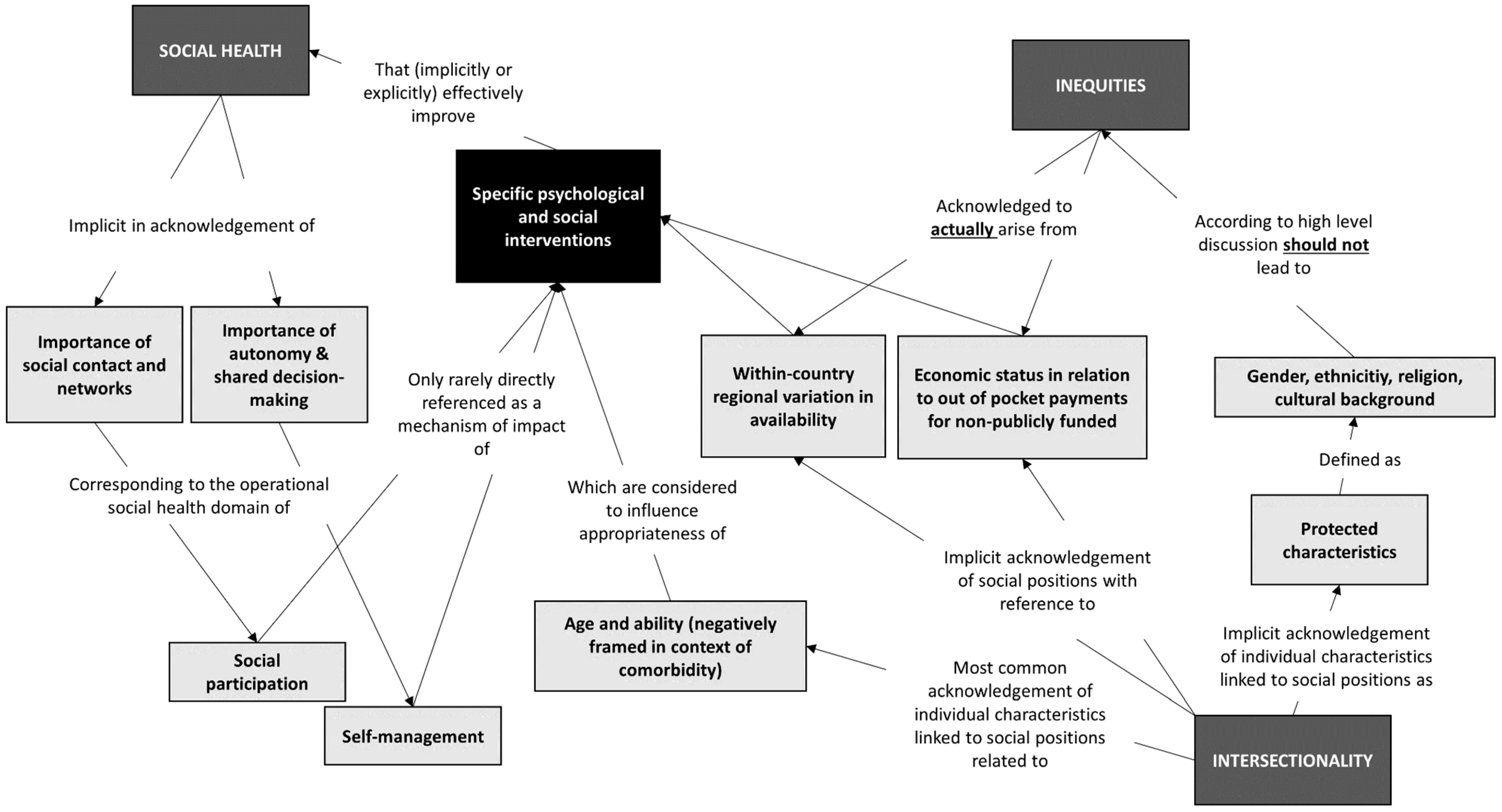 Behavsci 15 00457 g001