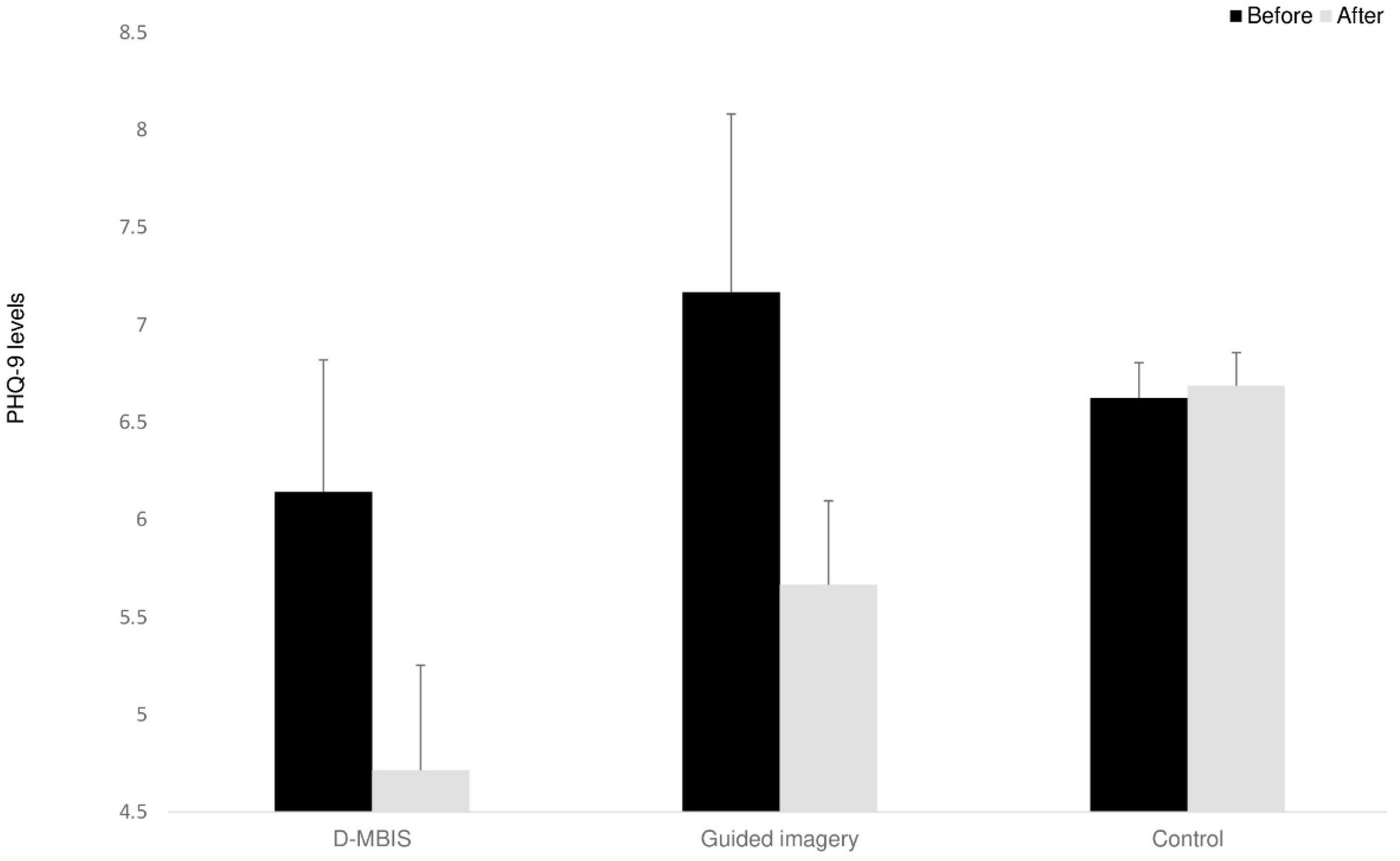 Behavsci 15 00466 g002 Behavsci 15 00466 g002