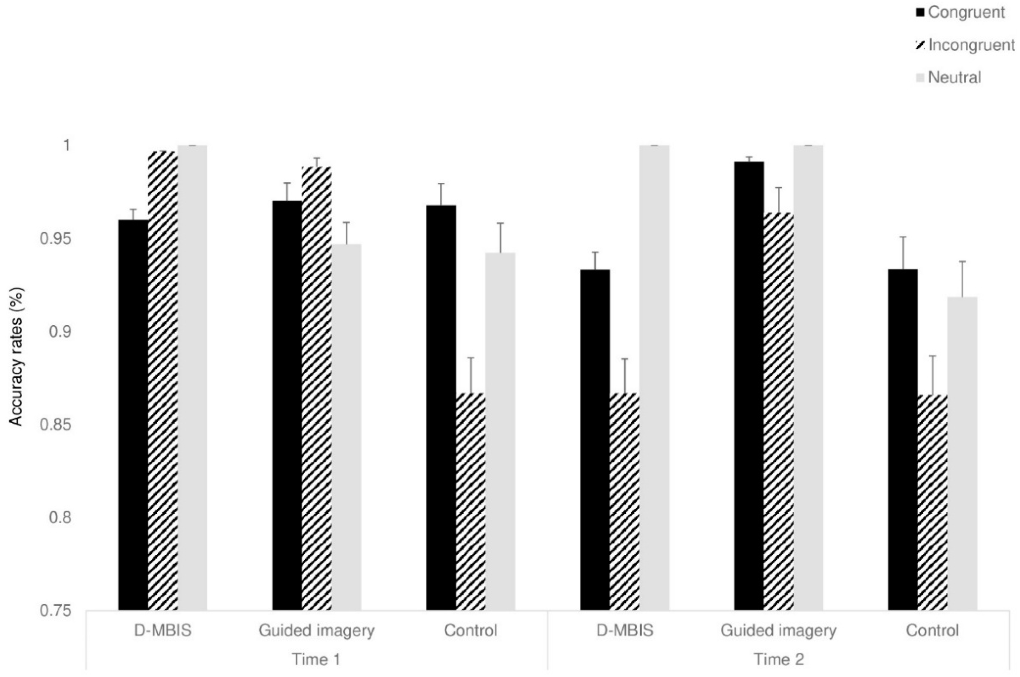 Behavsci 15 00466 g004 Behavsci 15 00466 g004