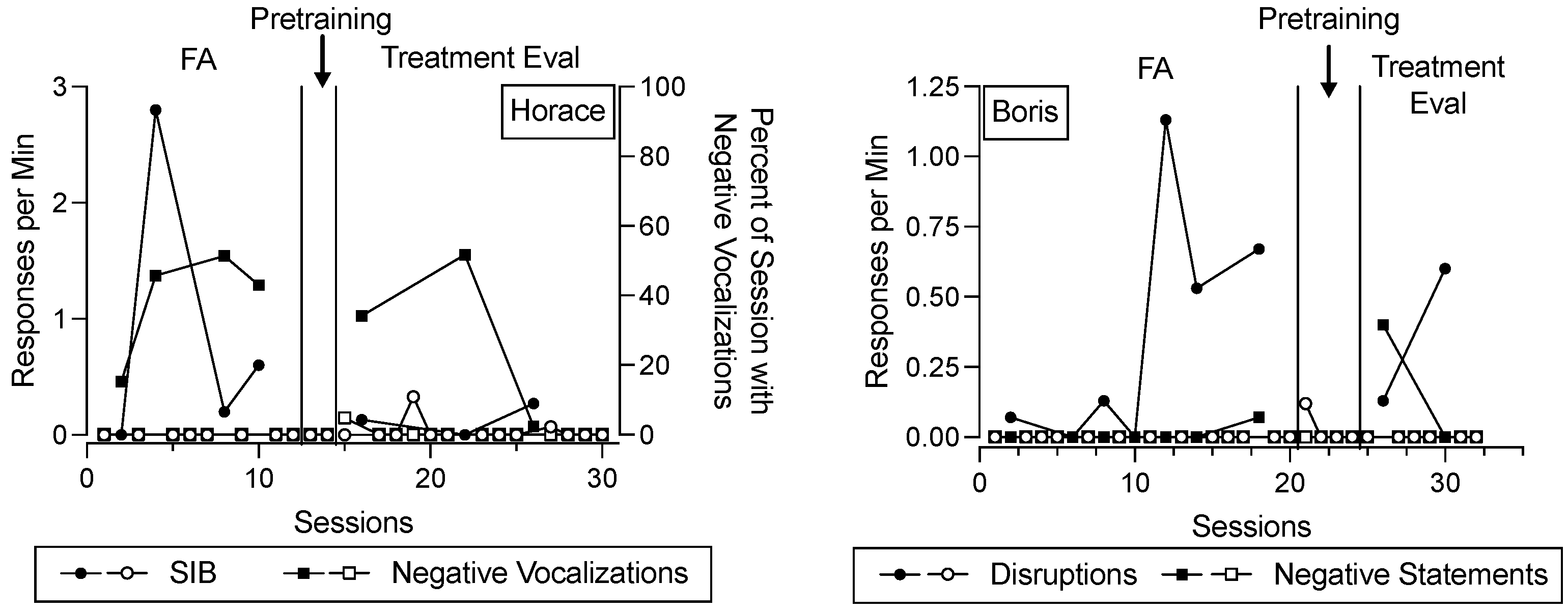 Behavsci 15 00475 g002