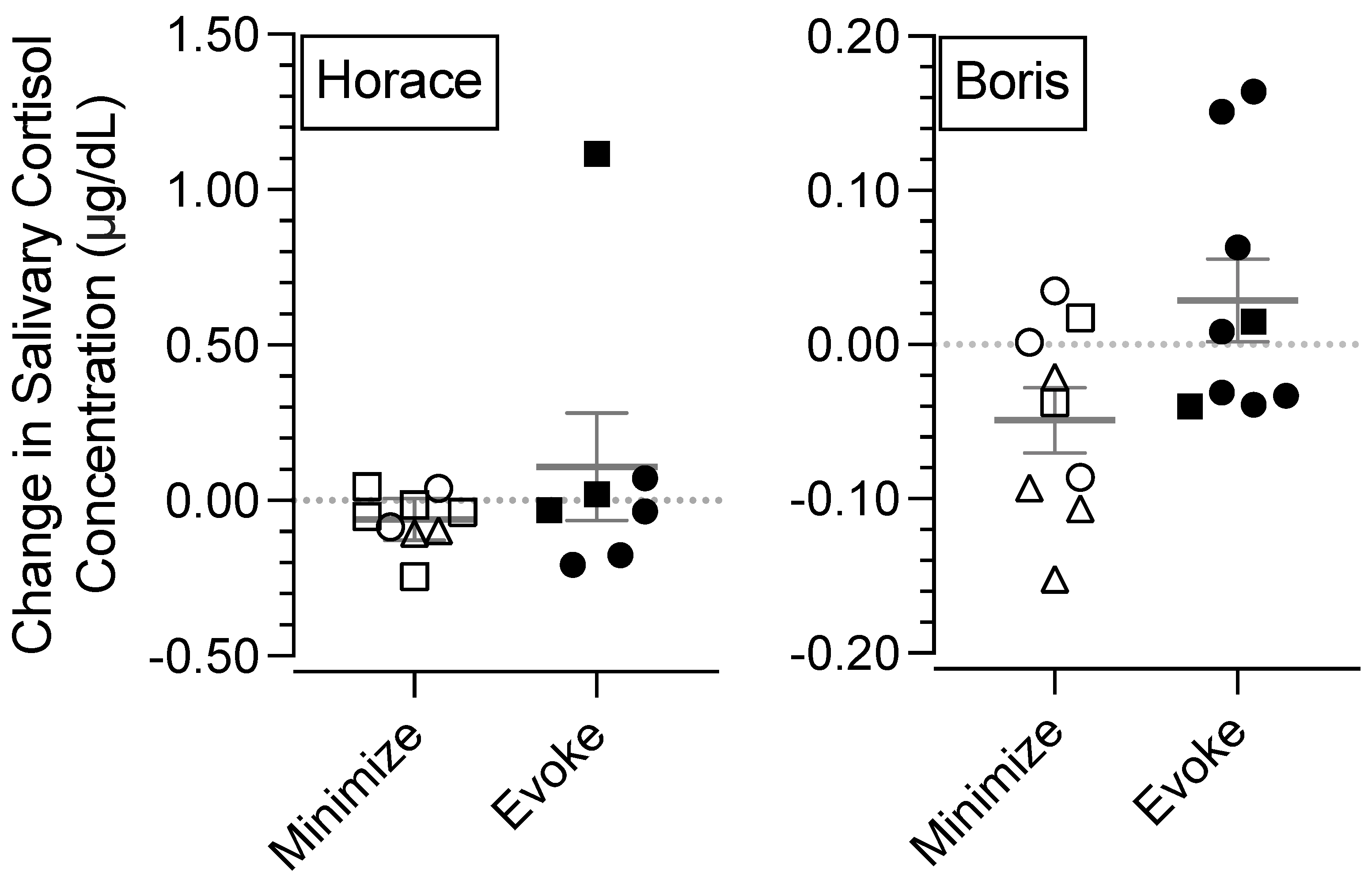 Behavsci 15 00475 g003