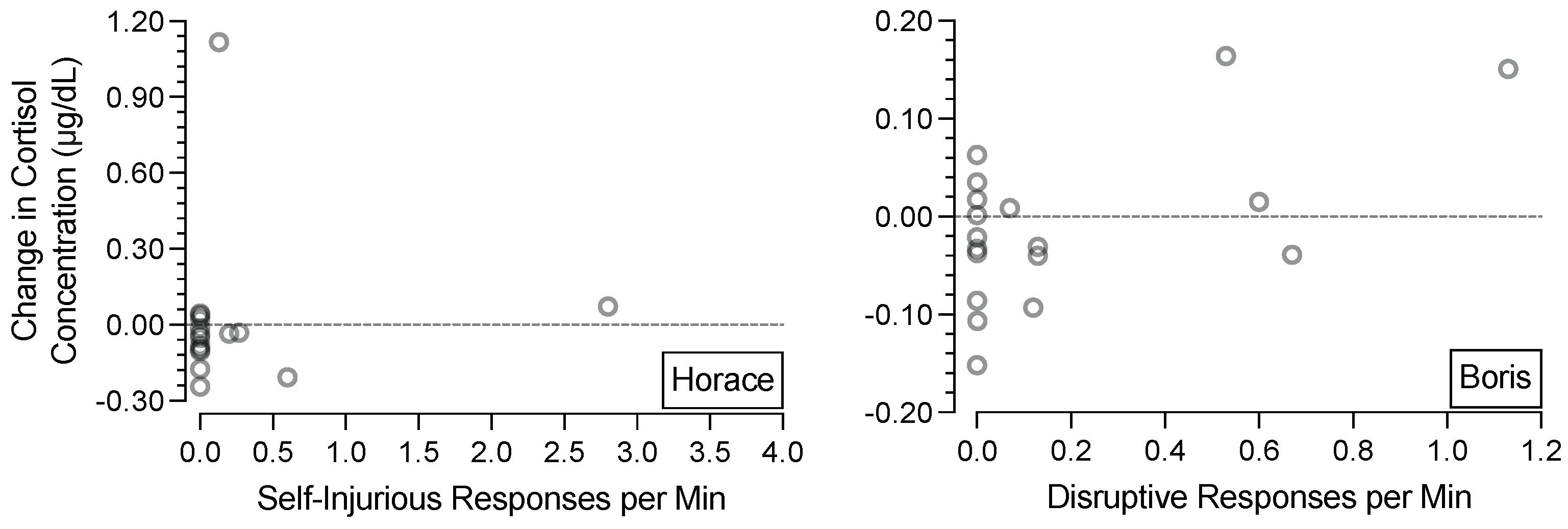 Behavsci 15 00475 g004