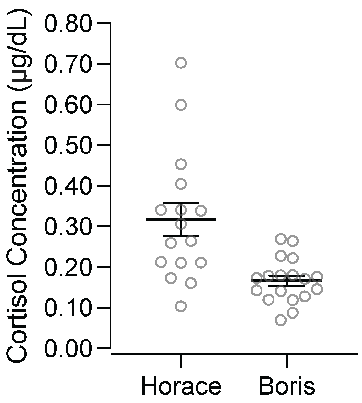 Behavsci 15 00475 g005