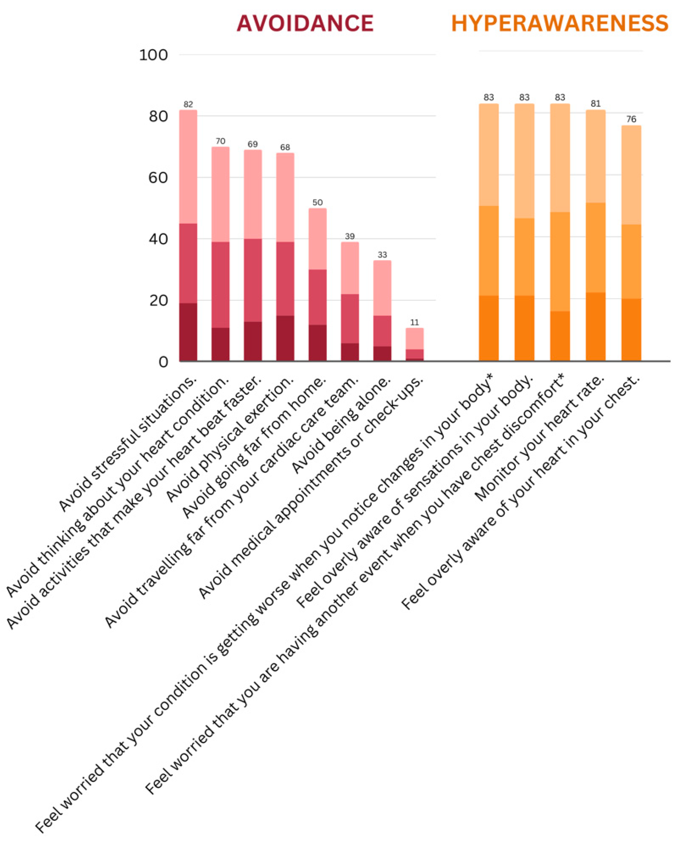 Behavsci 15 00479 g002