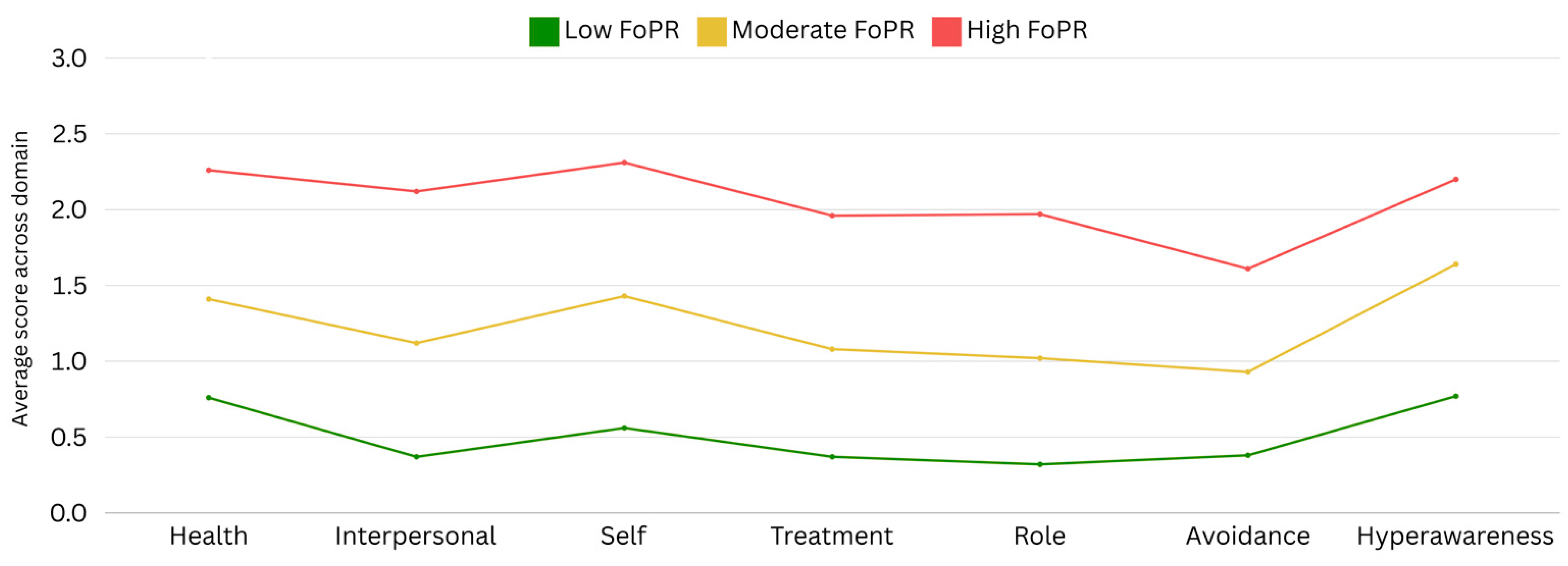 Behavsci 15 00479 g003