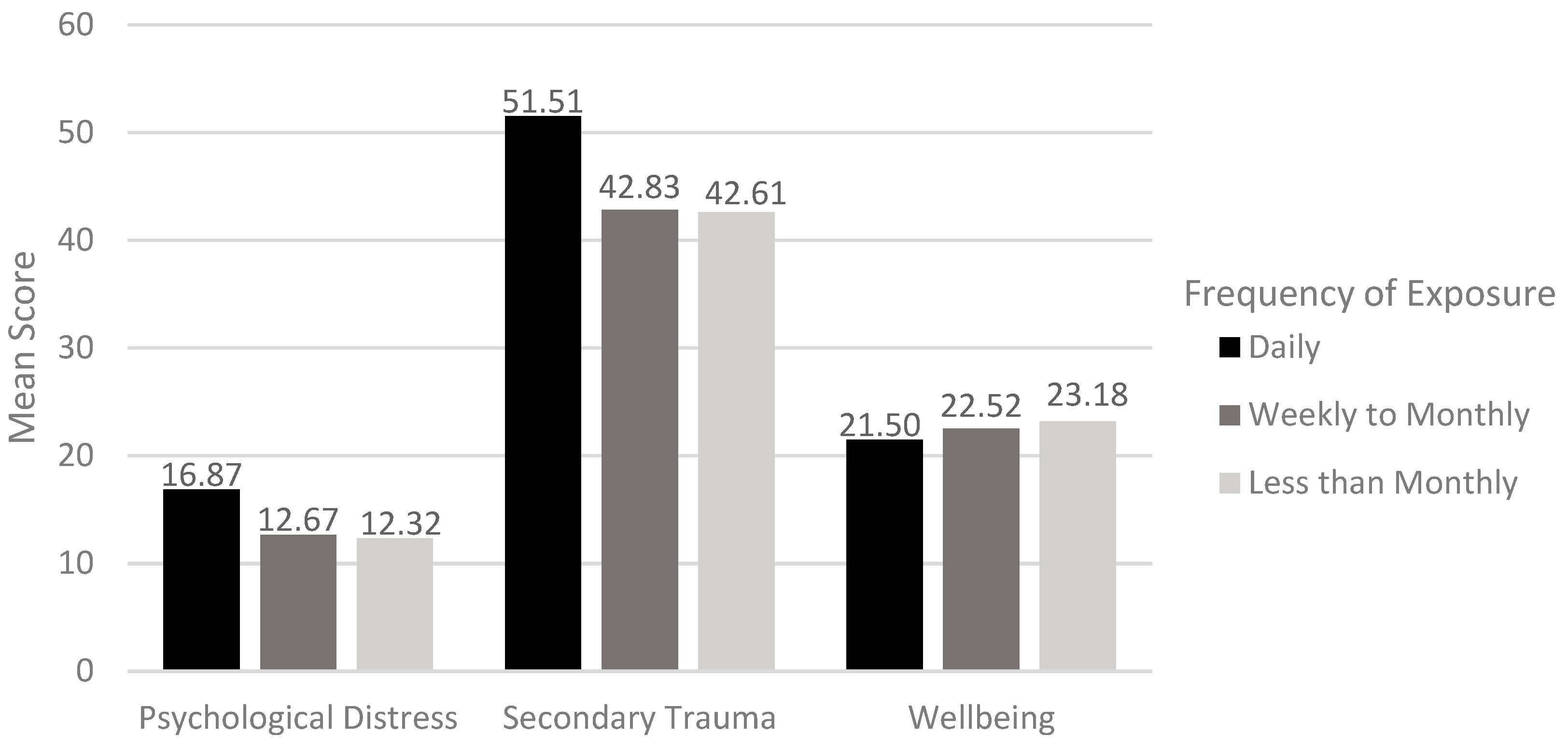 Behavsci 15 00487 g001