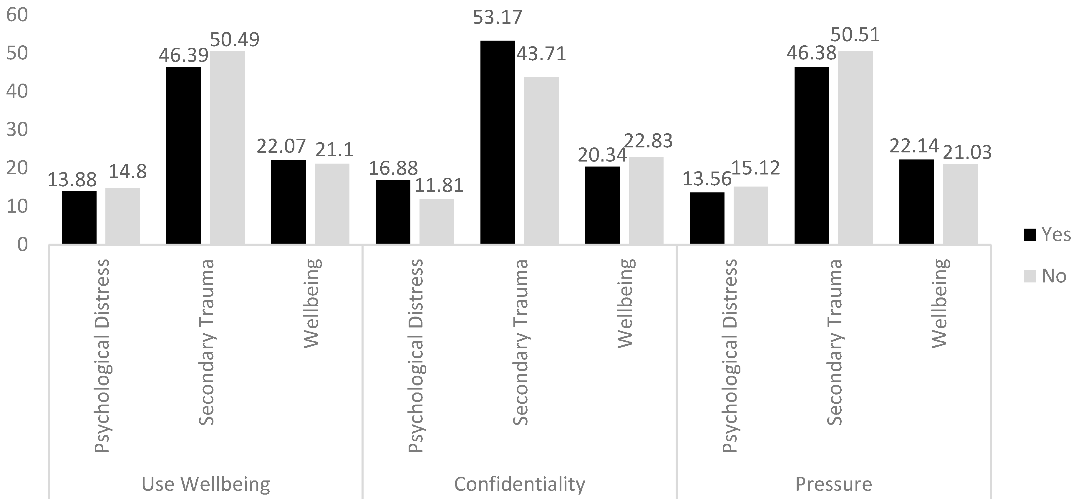 Behavsci 15 00487 g002