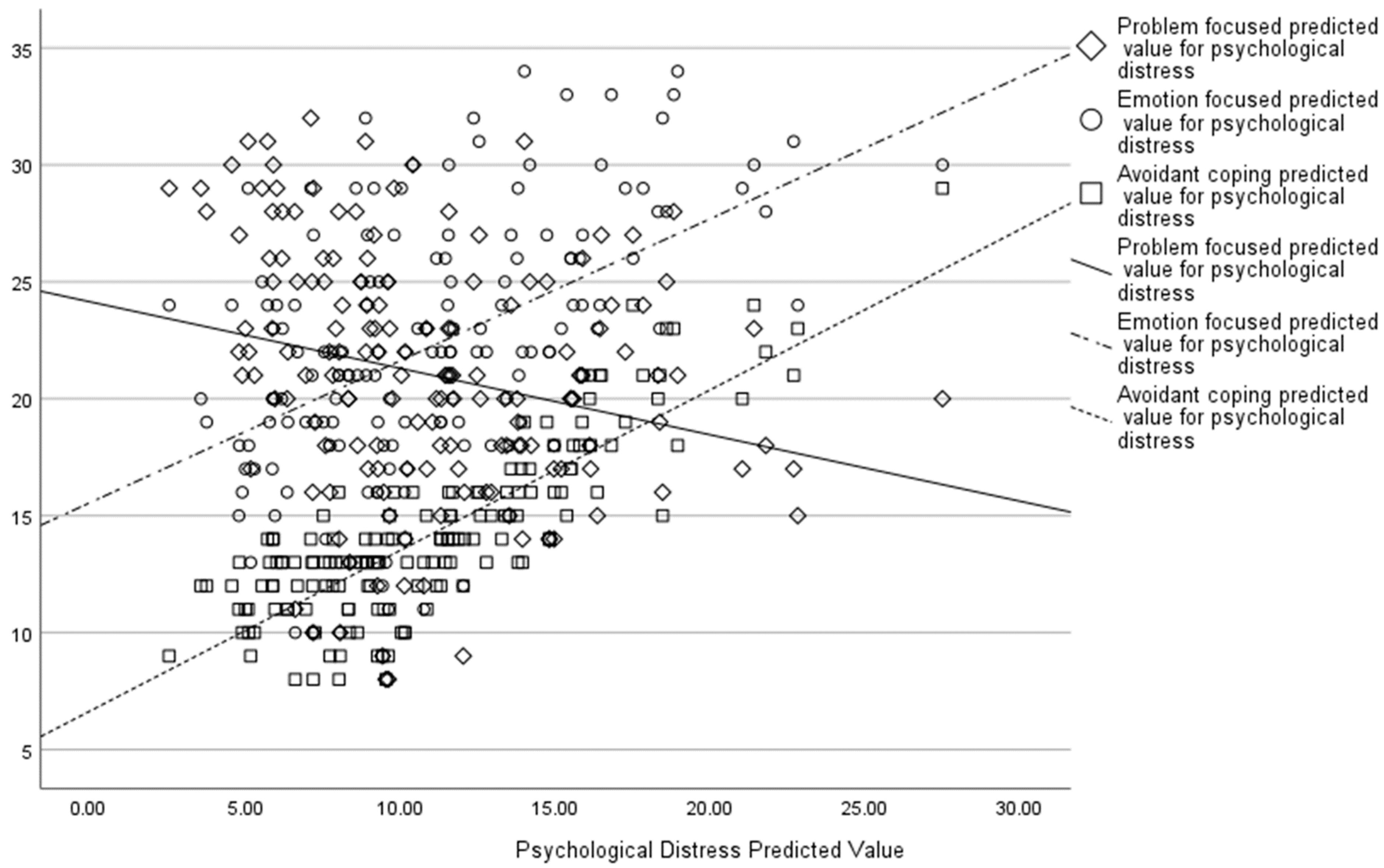 Behavsci 15 00487 g003