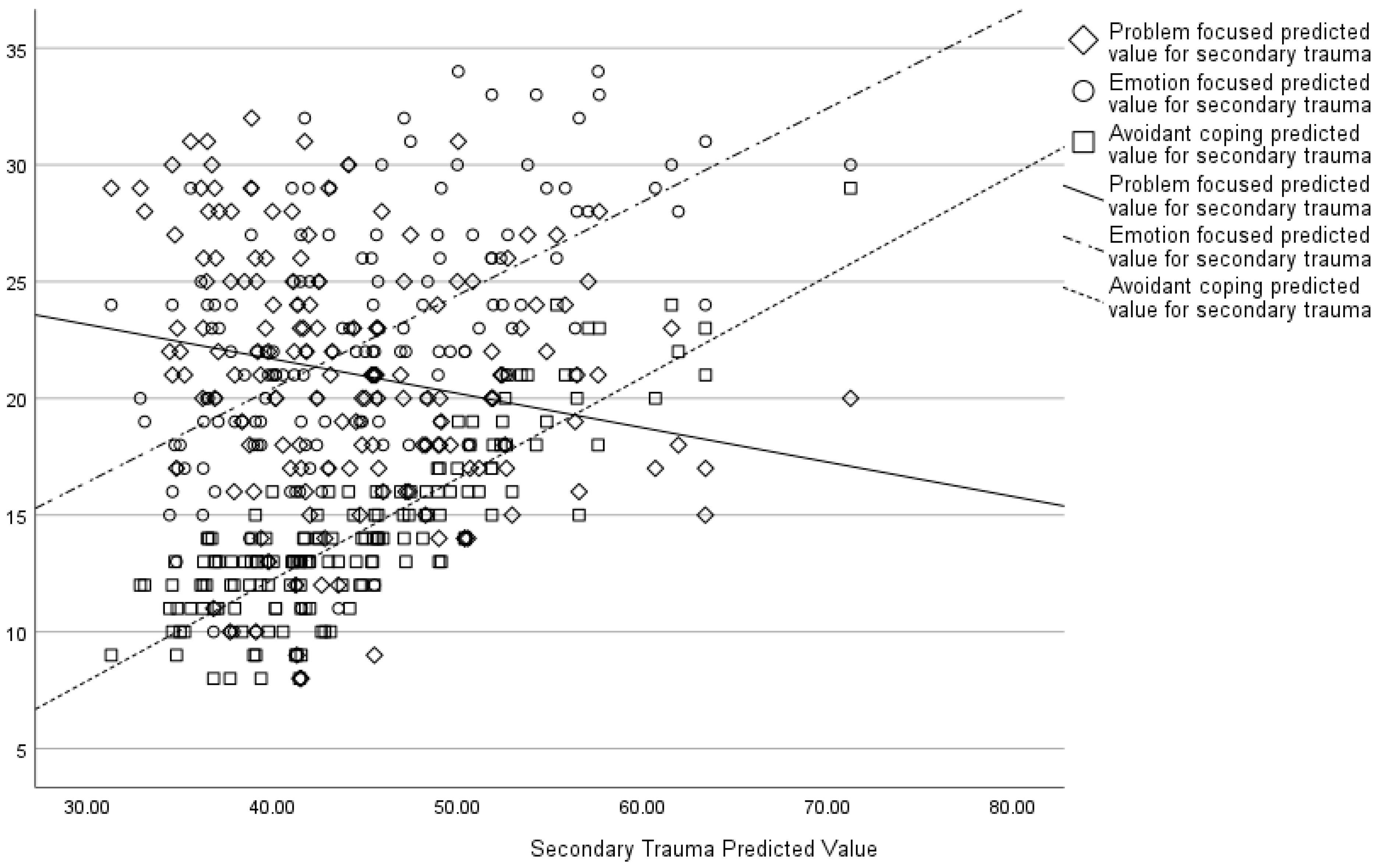Behavsci 15 00487 g004