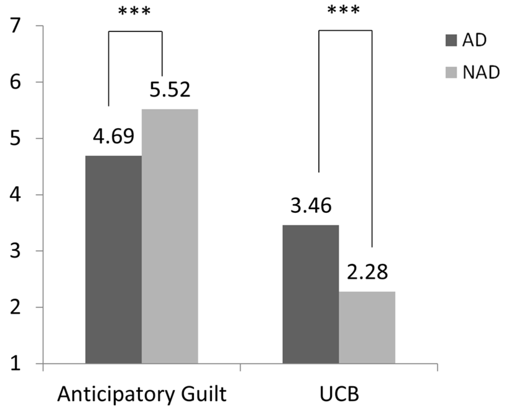 Behavsci 15 00494 g002