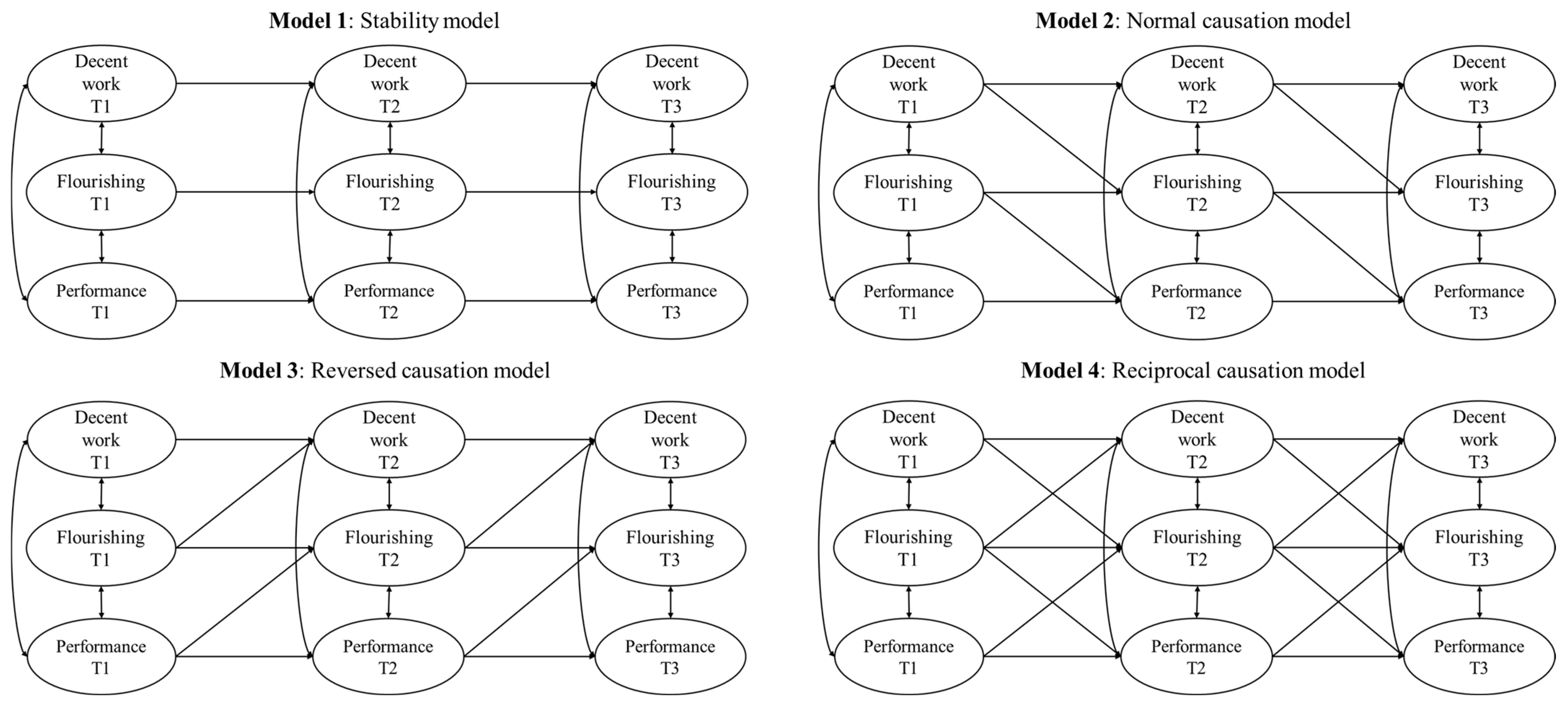 Behavsci 15 00499 g001