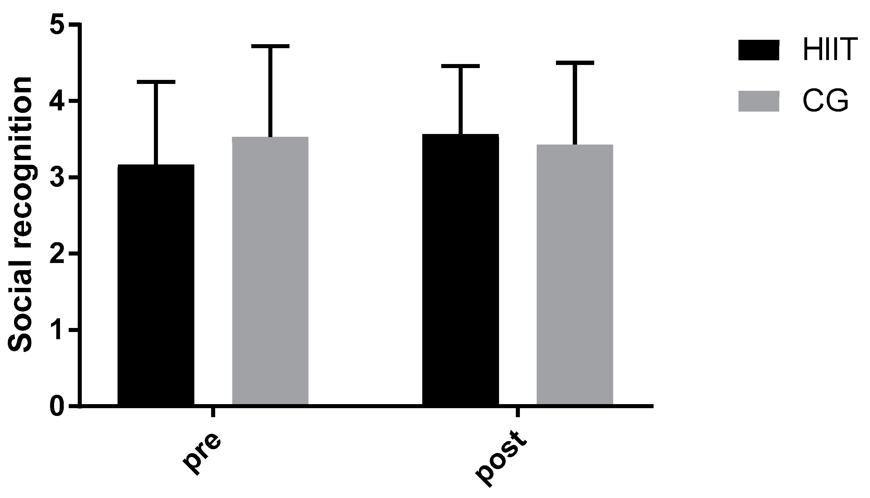 Behavsci 15 00501 g001