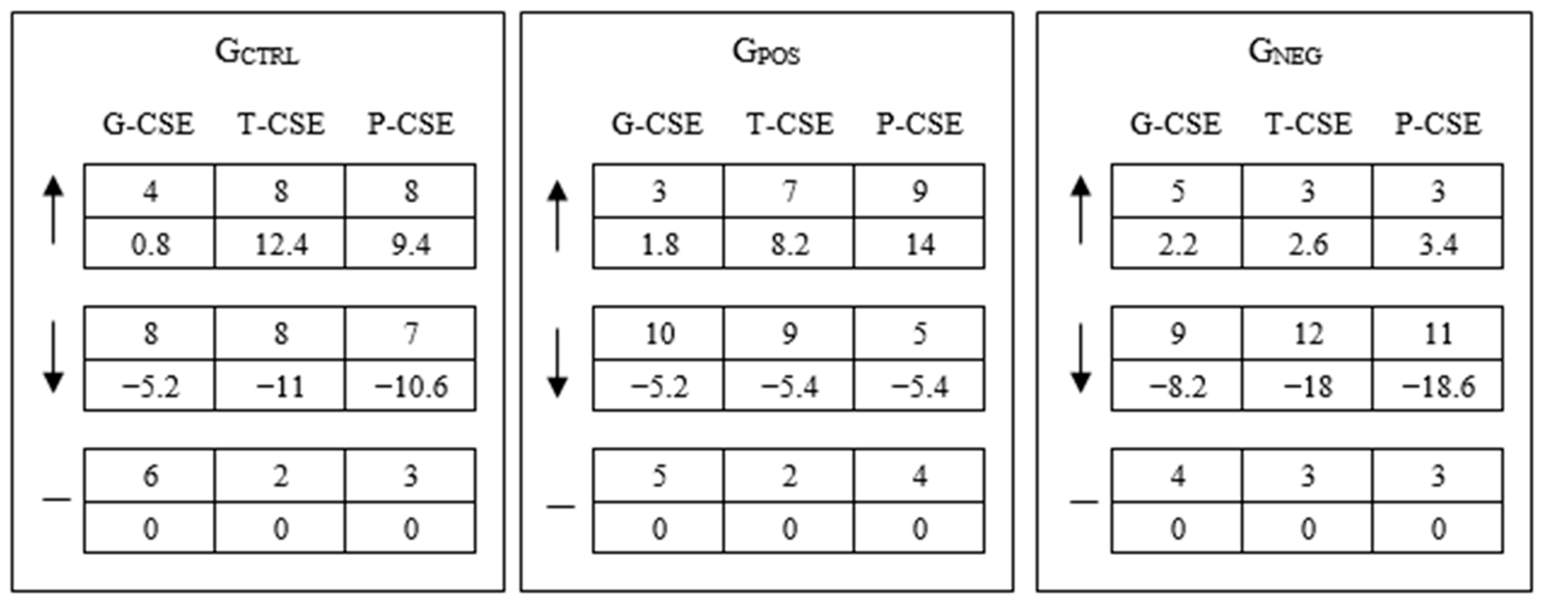 Behavsci 15 00511 g003 Behavsci 15 00511 g003