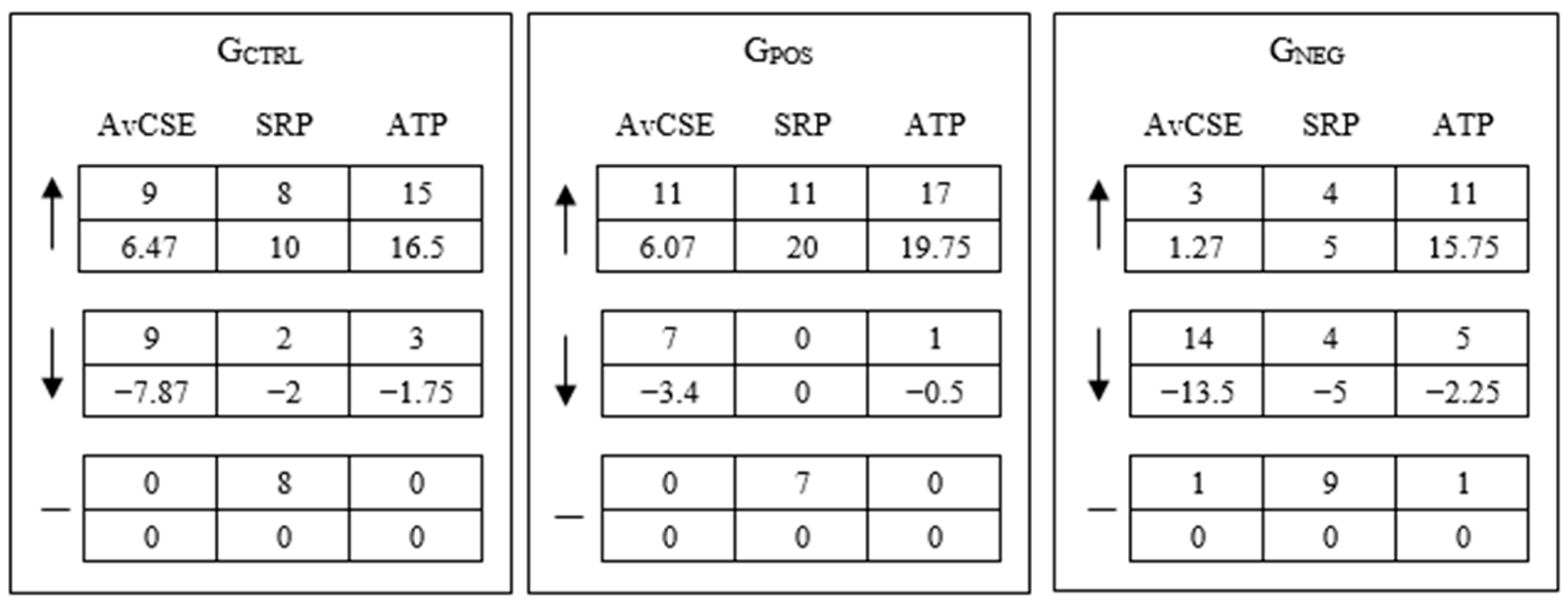 Behavsci 15 00511 g004 Behavsci 15 00511 g004