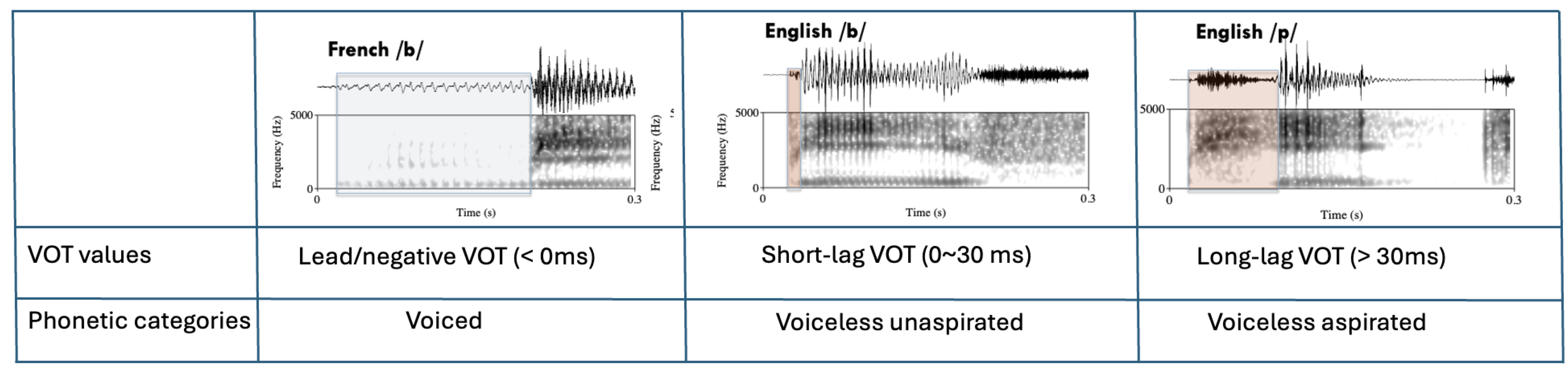 Behavsci 15 00516 g001
