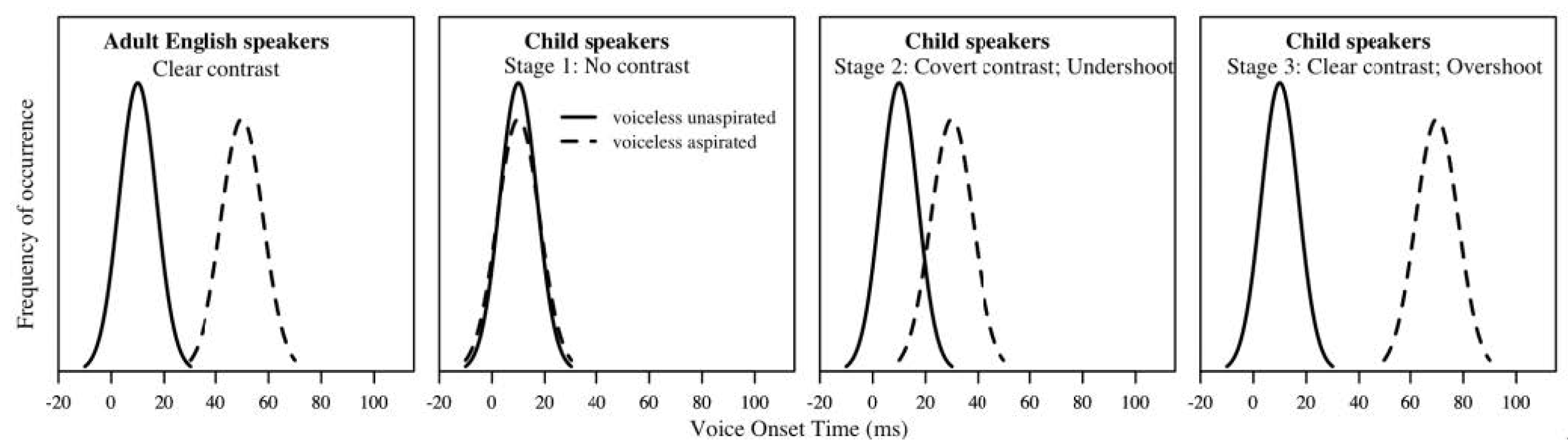 Behavsci 15 00516 g002