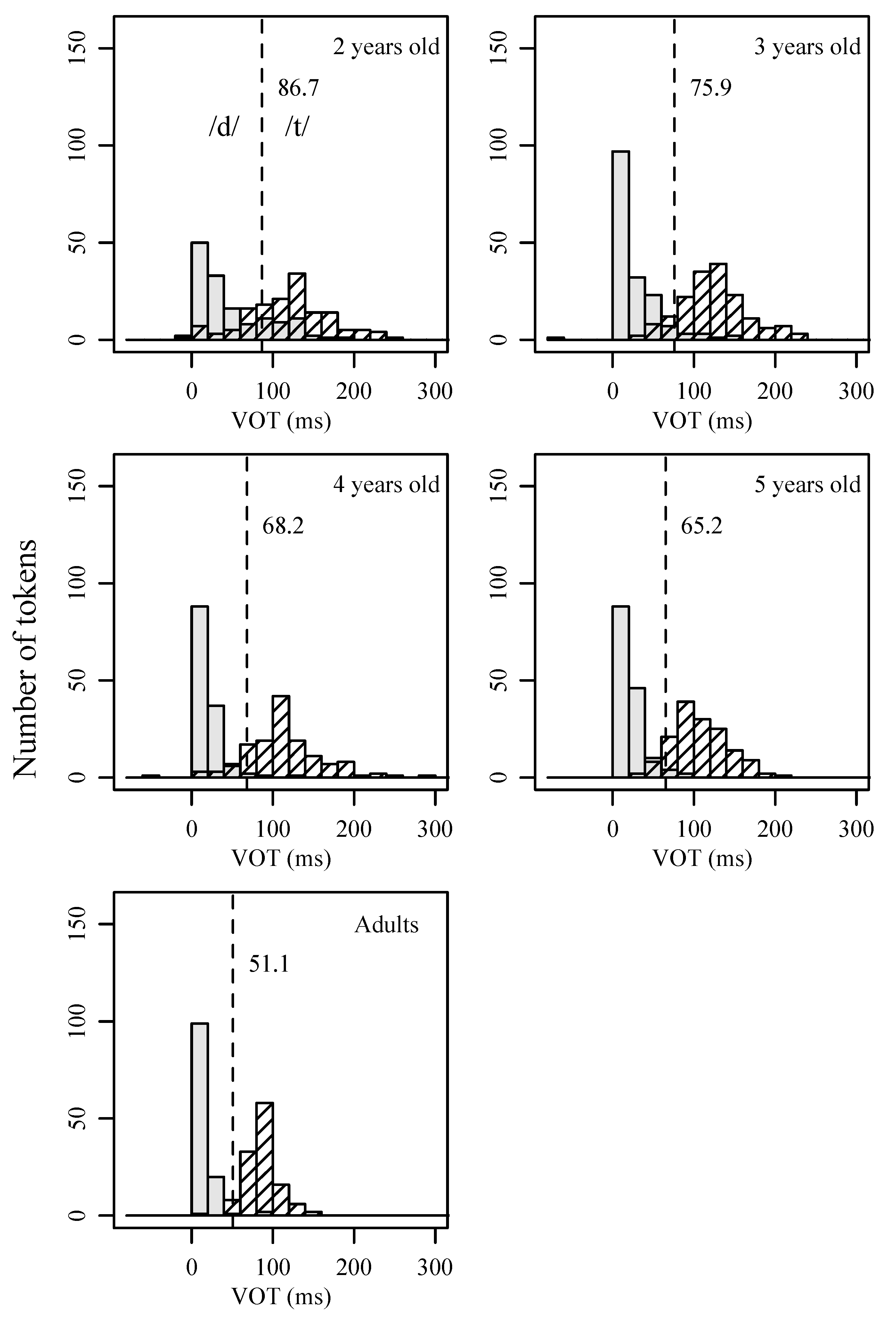 Behavsci 15 00516 g003