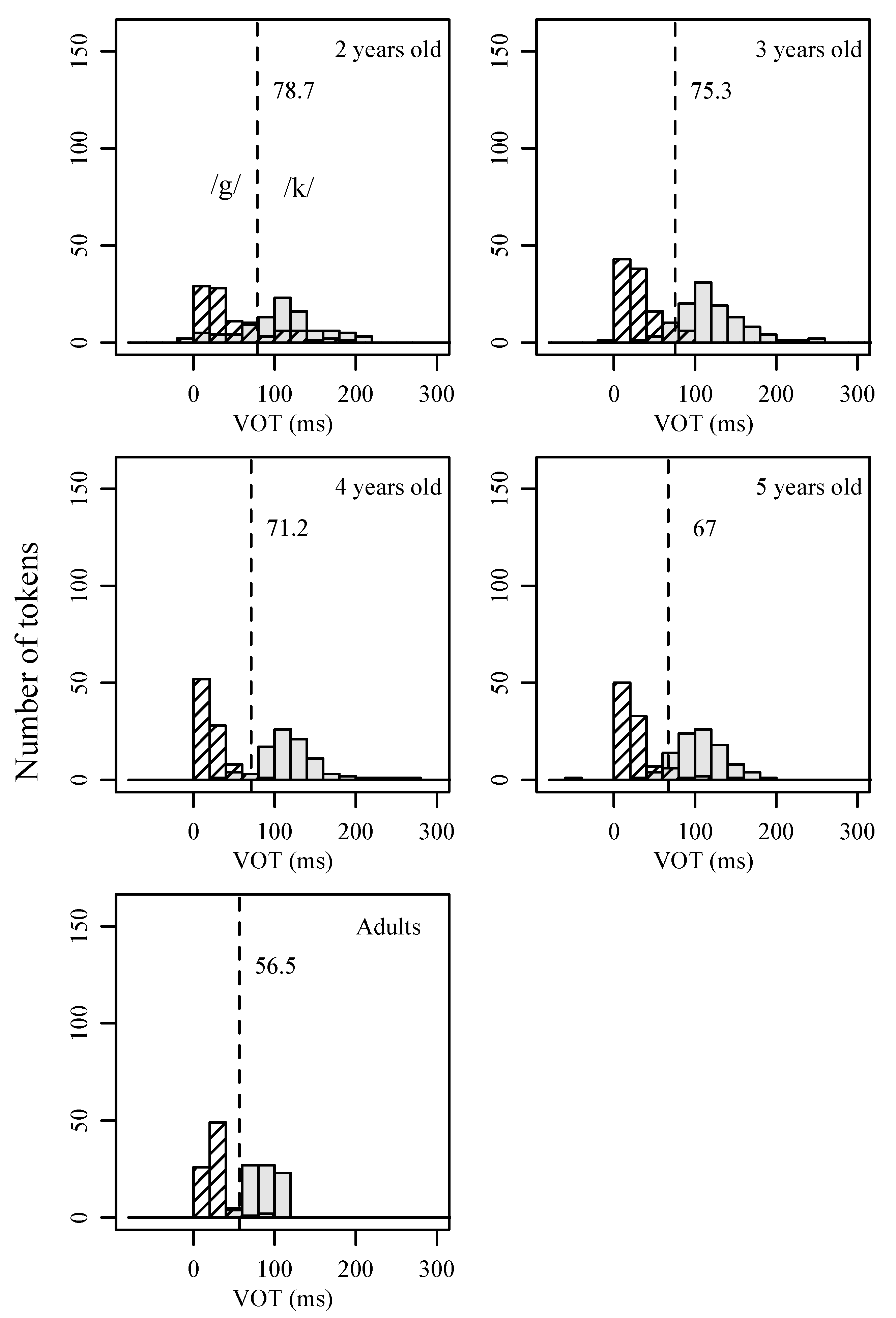Behavsci 15 00516 g004