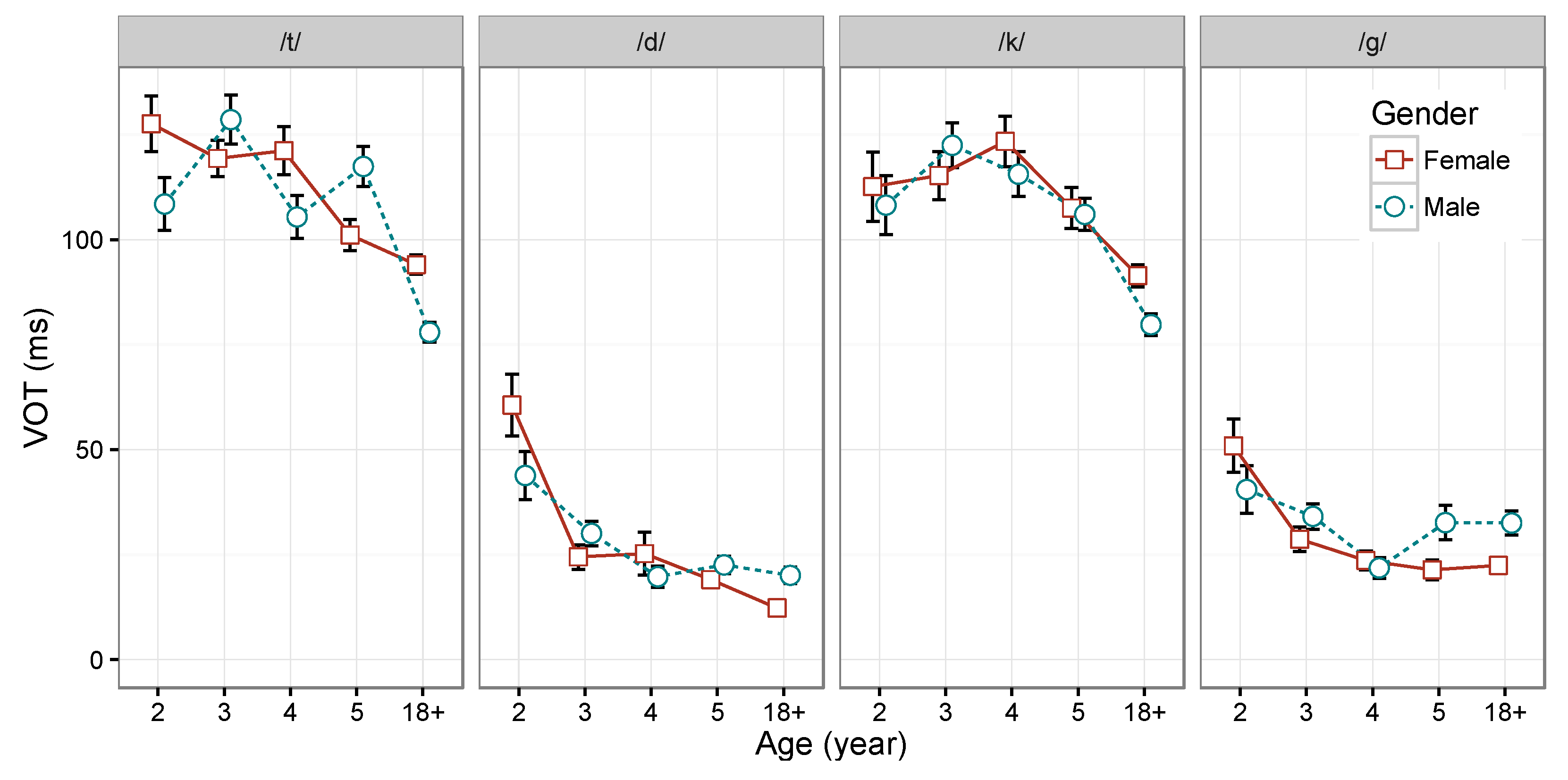Behavsci 15 00516 g005