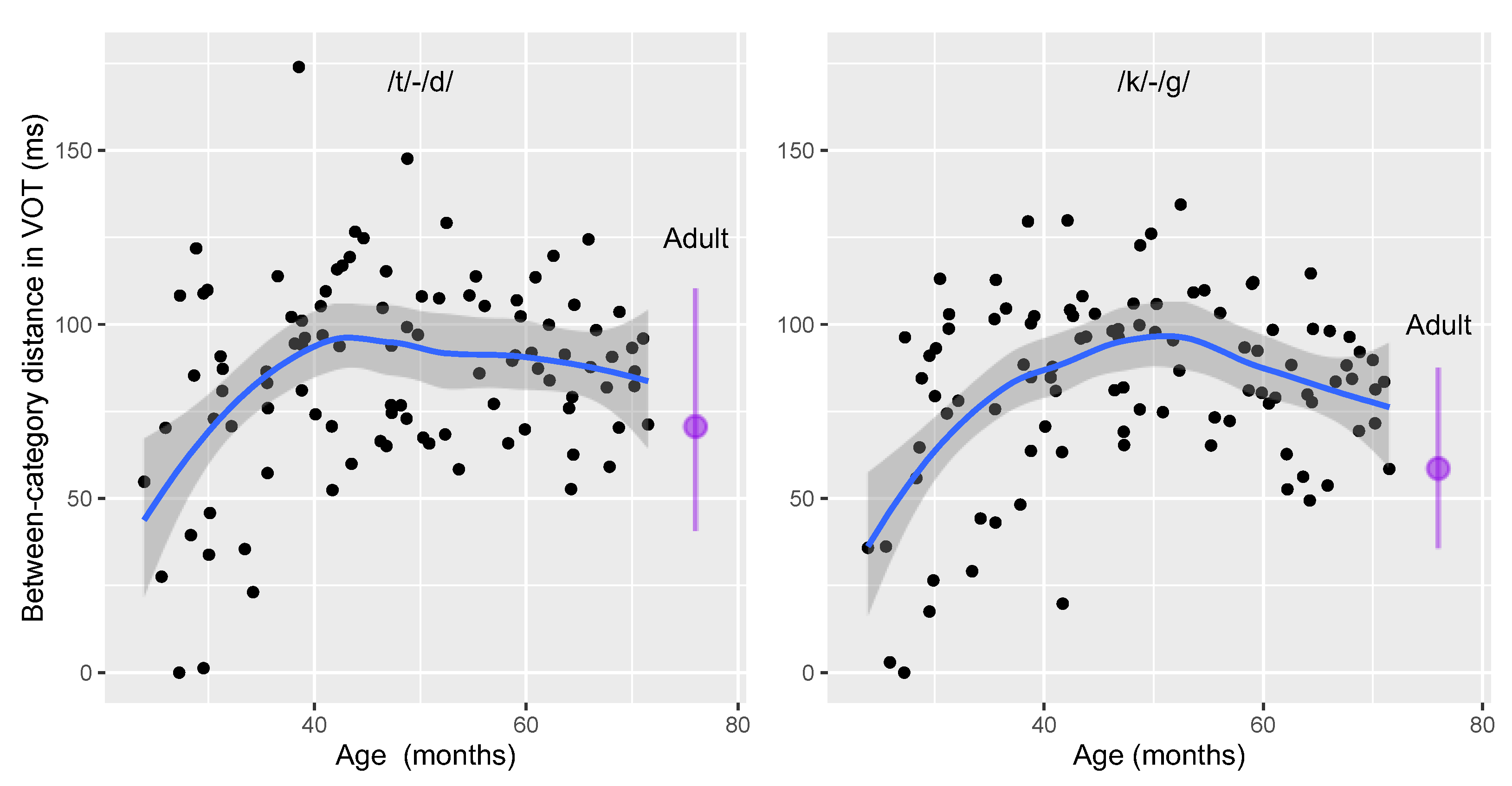 Behavsci 15 00516 g006