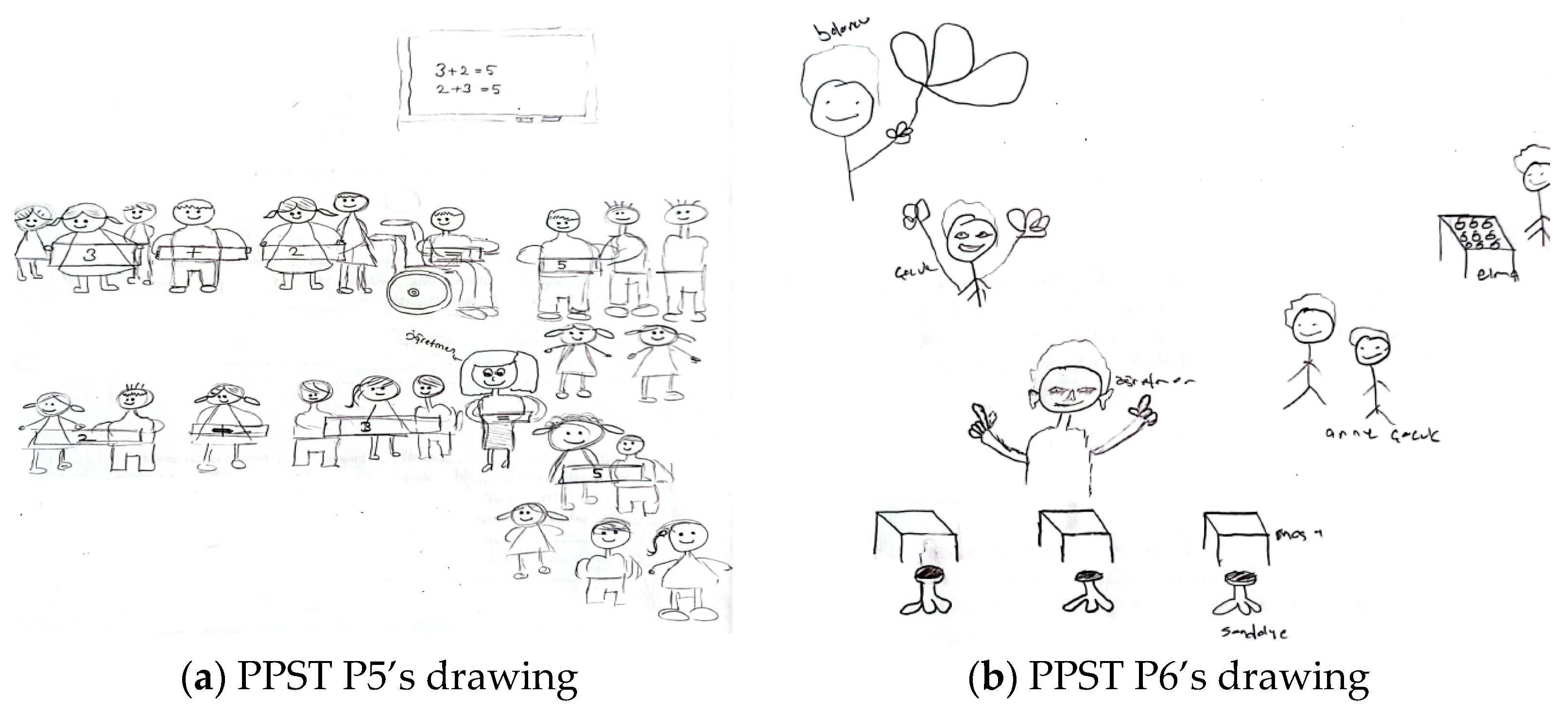 Behavsci 15 00517 g006