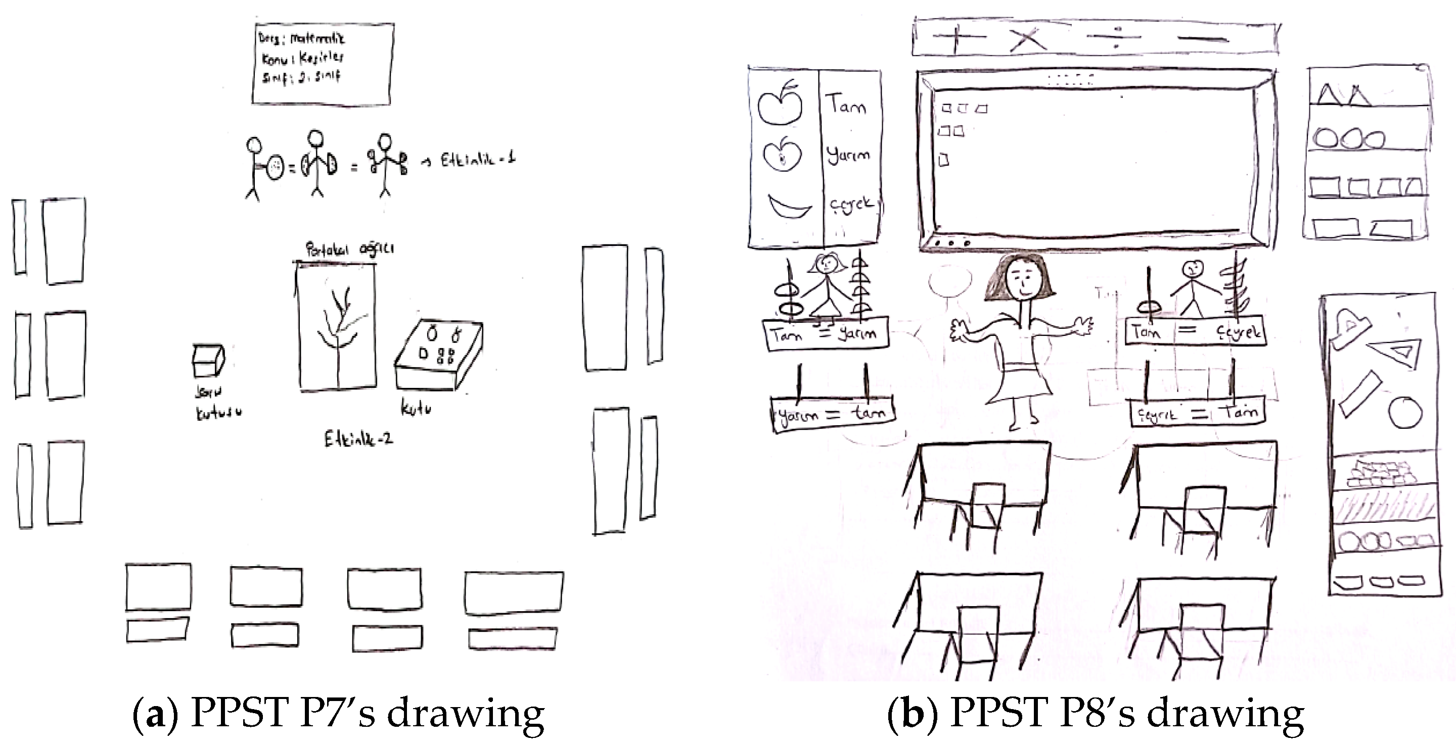 Behavsci 15 00517 g008