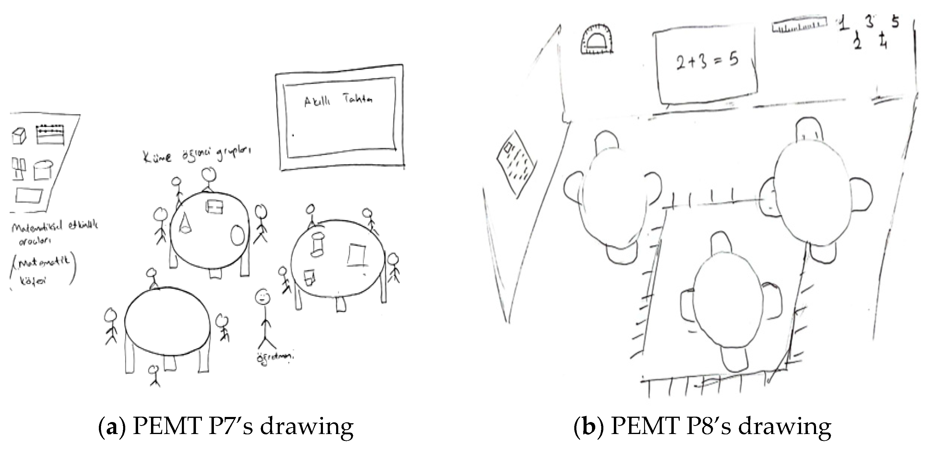 Behavsci 15 00517 g009
