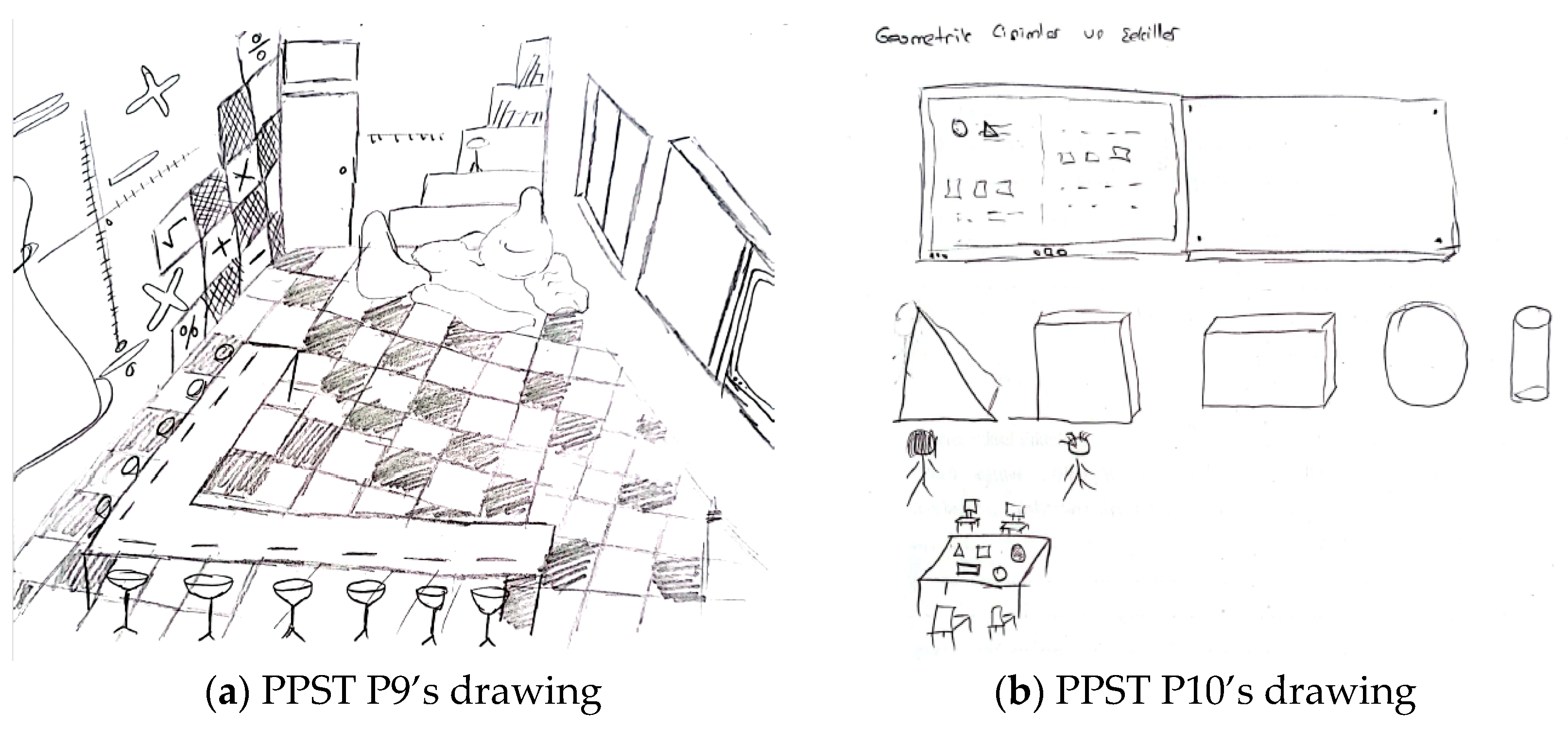 Behavsci 15 00517 g010
