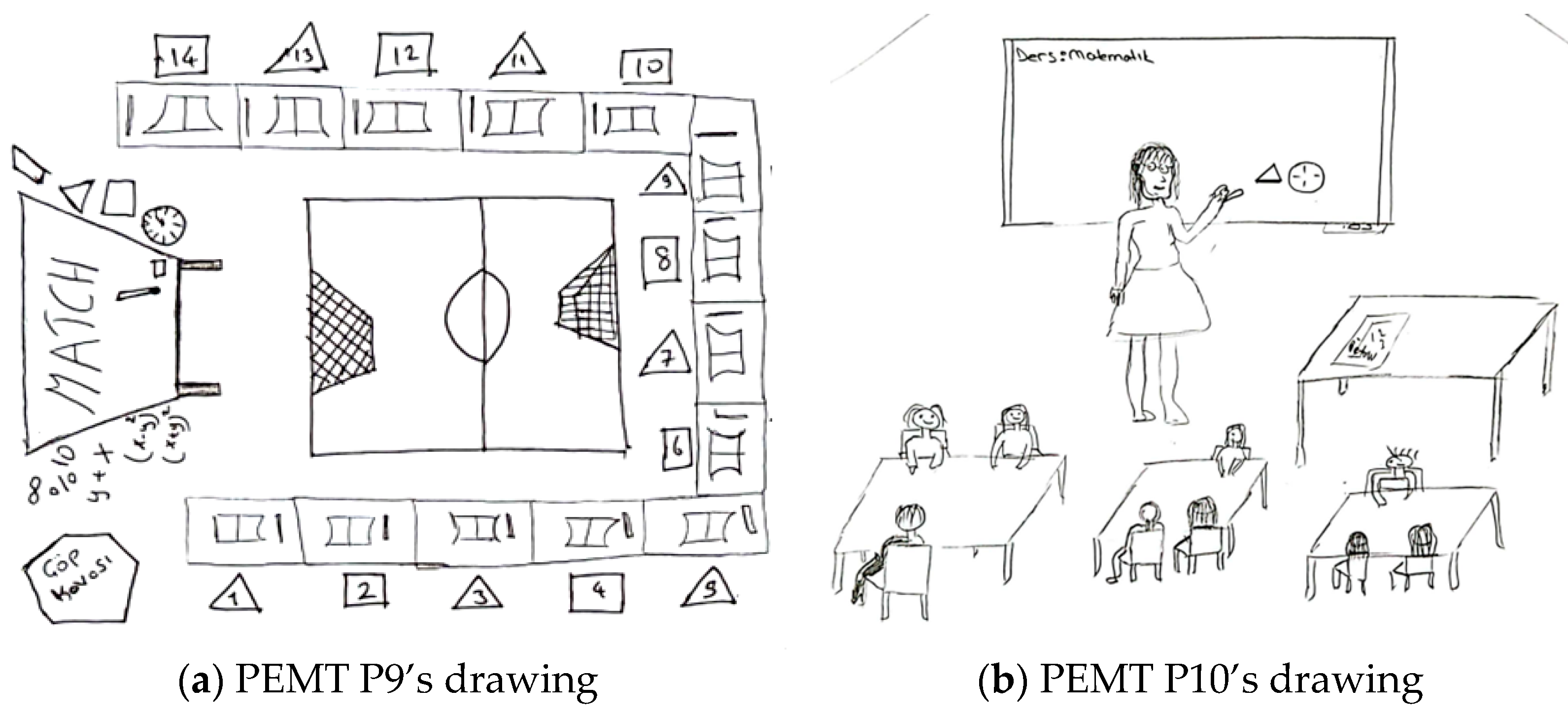 Behavsci 15 00517 g011