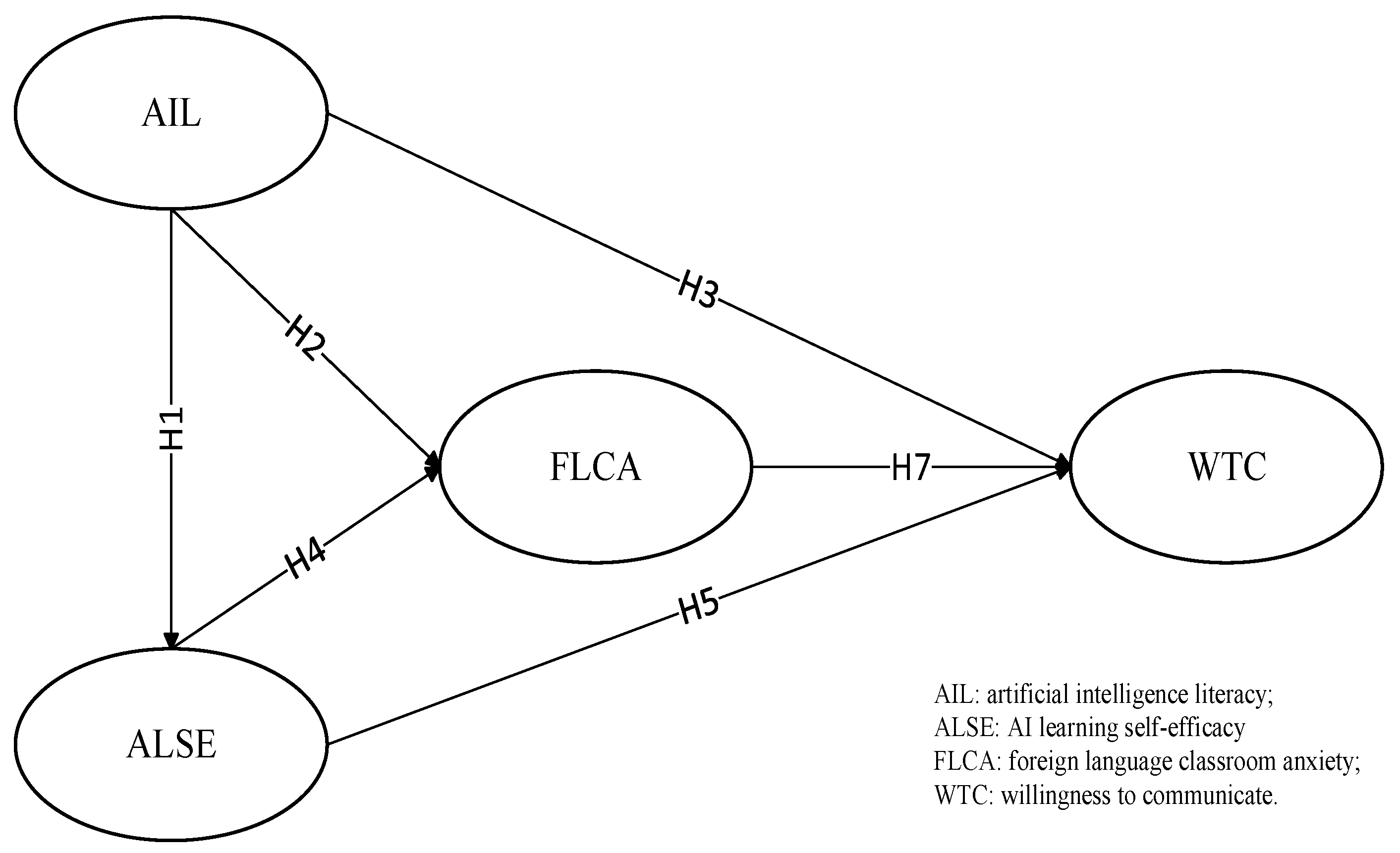 Behavsci 15 00523 g001