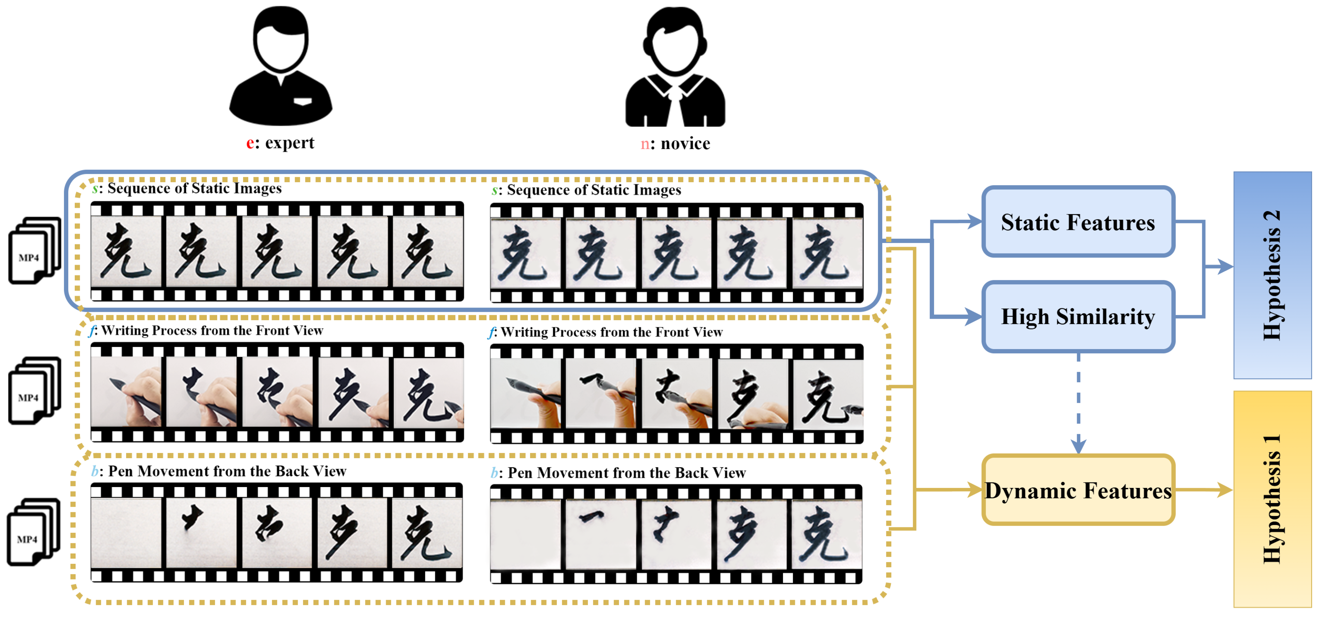 Behavsci 15 00525 g002