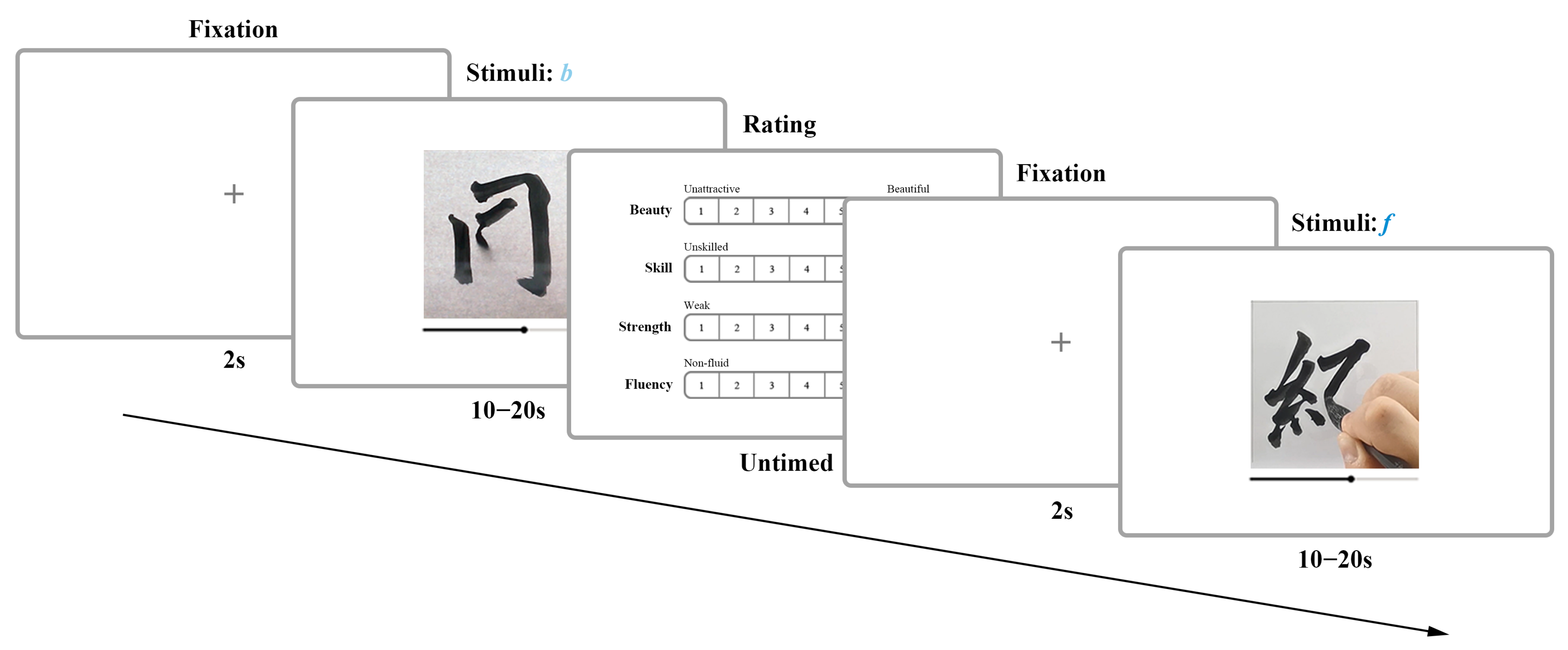 Behavsci 15 00525 g004