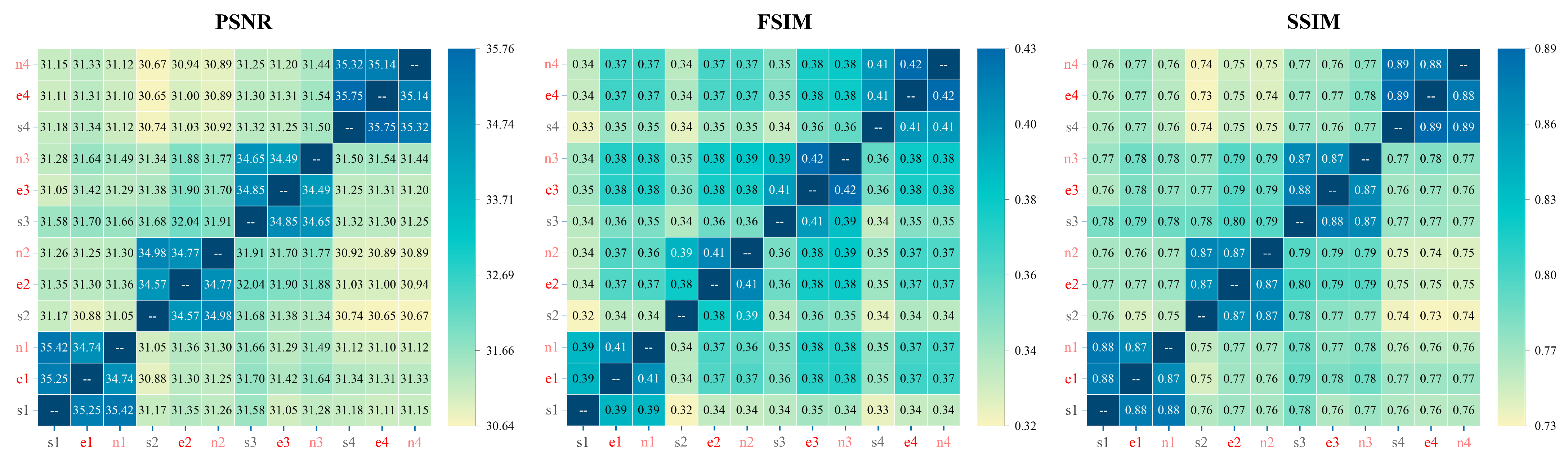 Behavsci 15 00525 g006