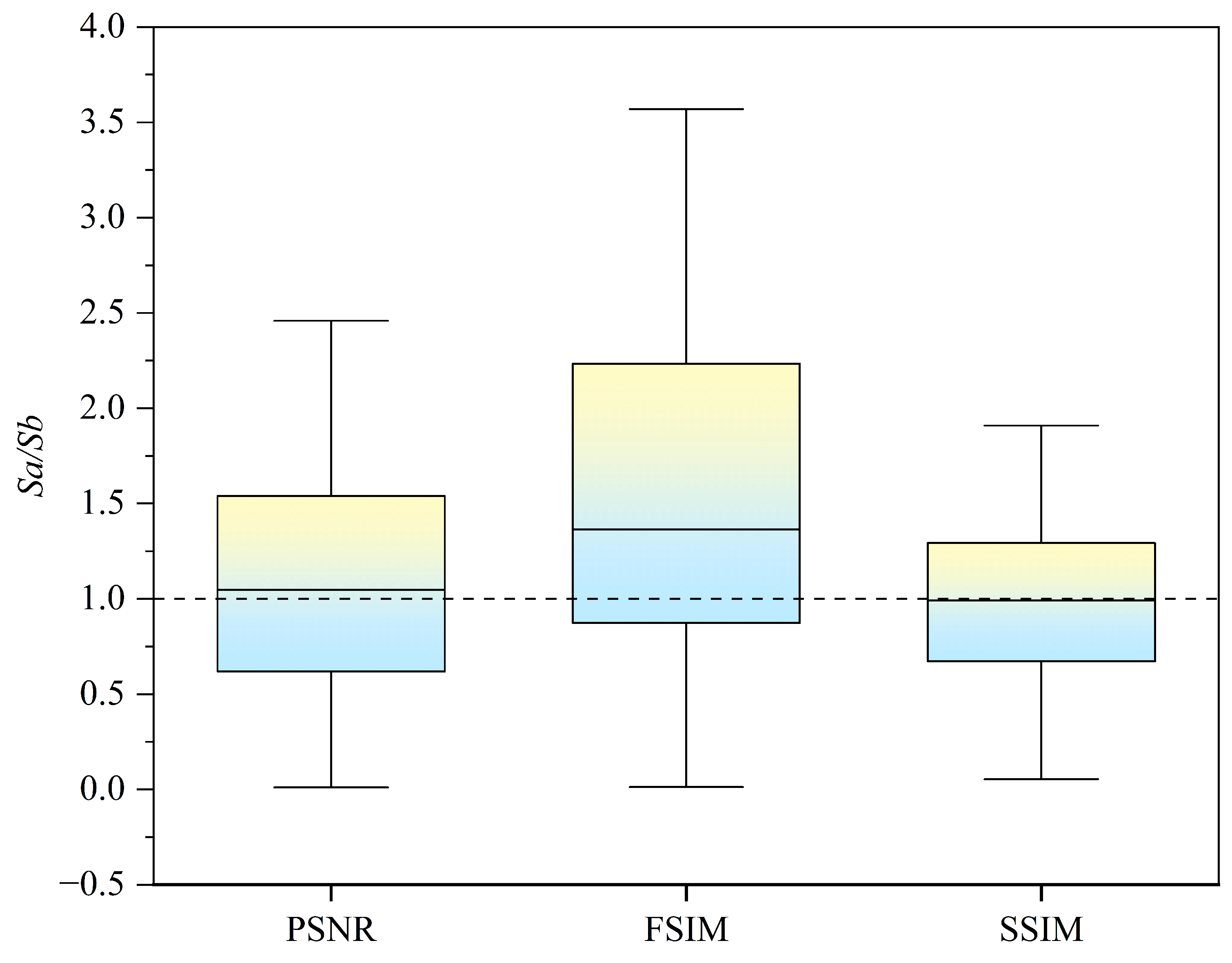 Behavsci 15 00525 g007