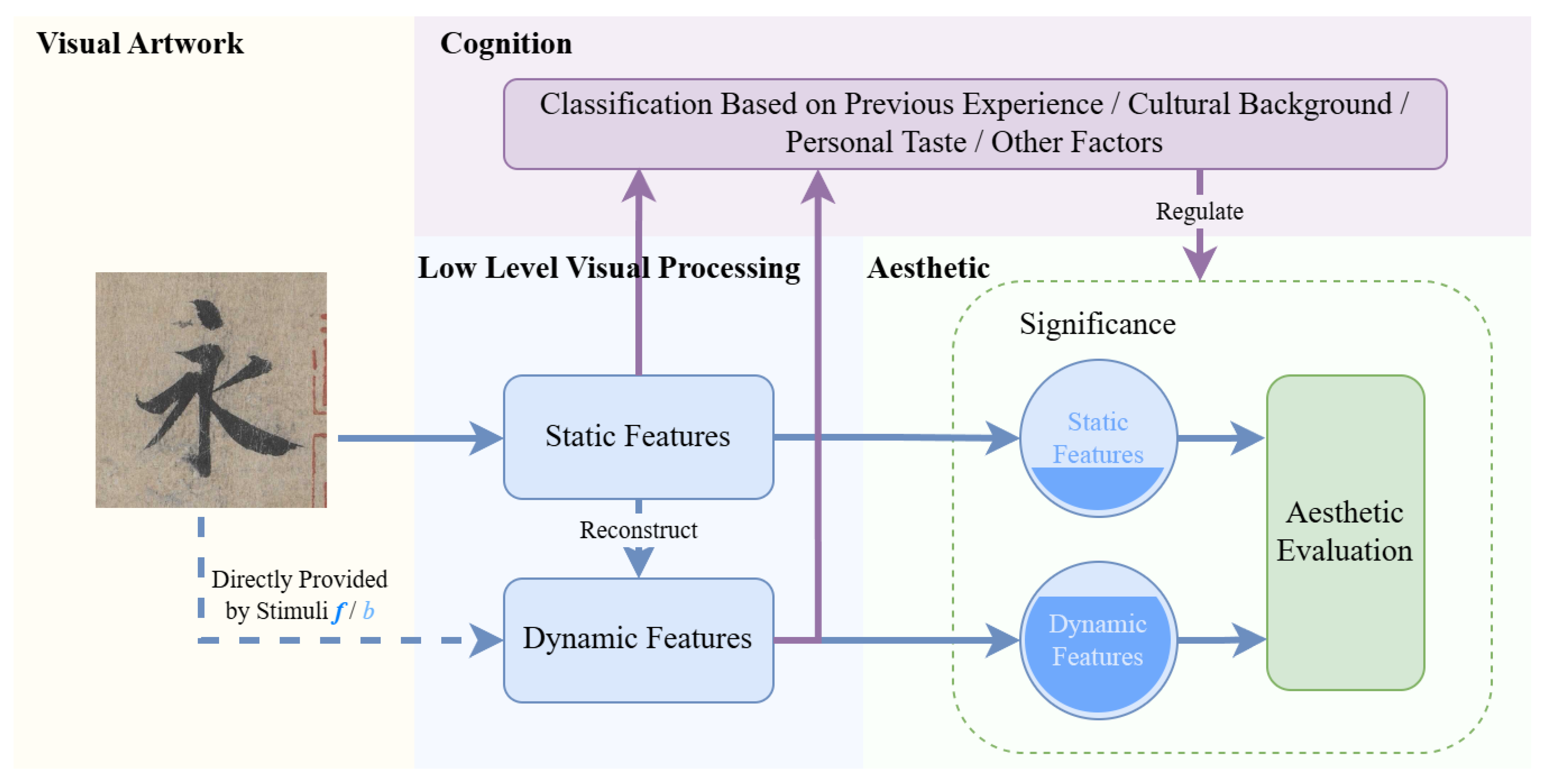 Behavsci 15 00525 g009