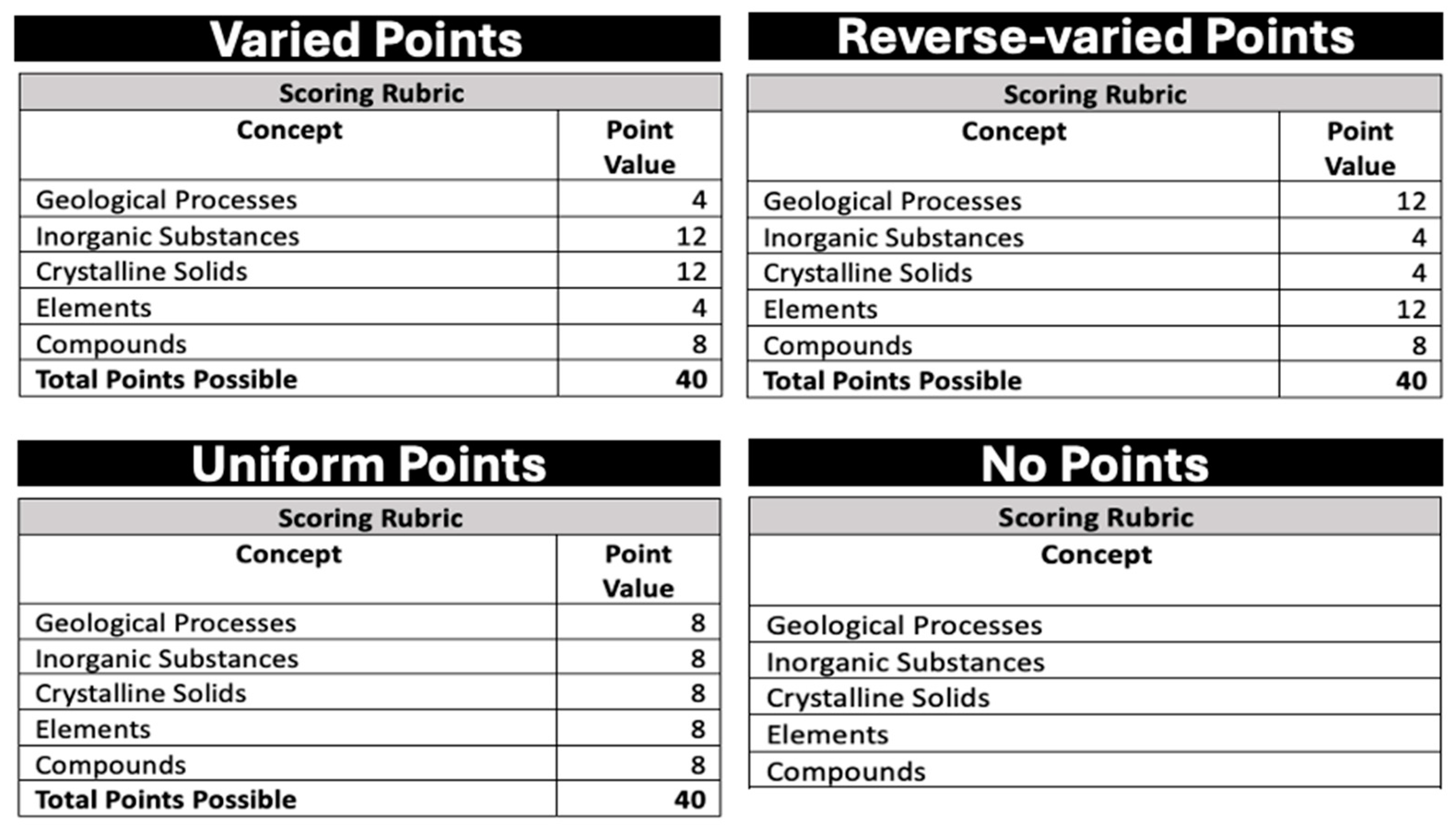 Behavsci 15 00532 g001