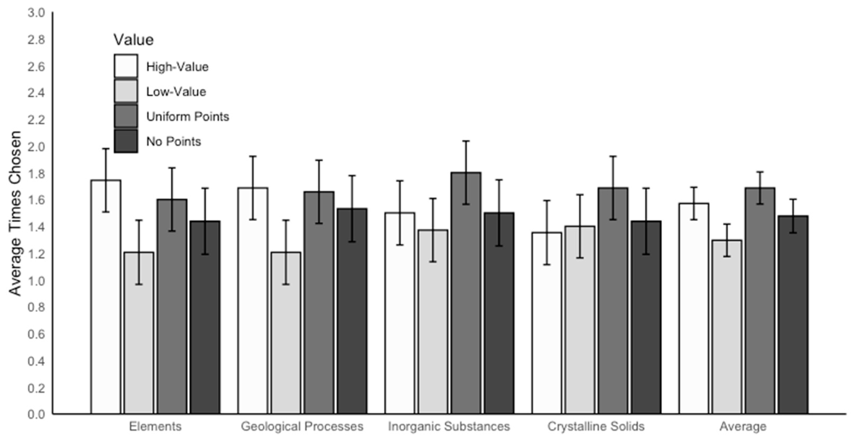 Behavsci 15 00532 g003