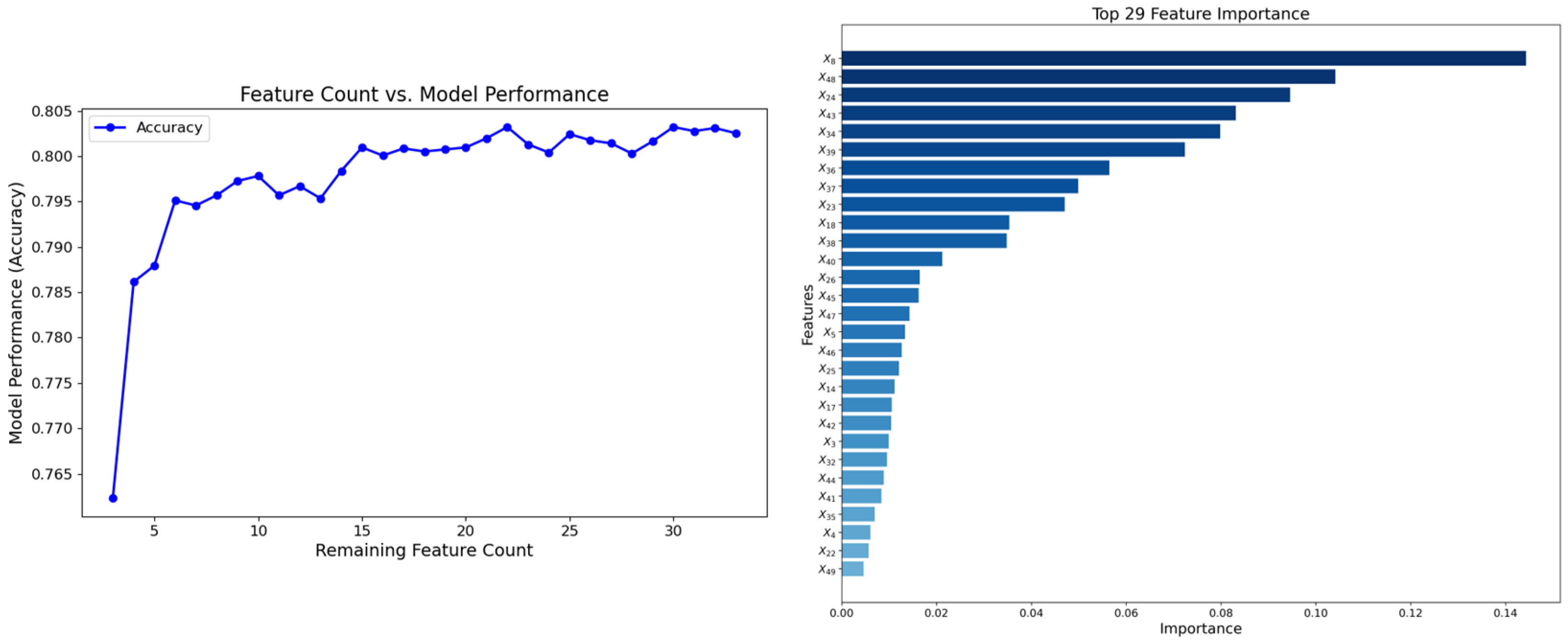 Behavsci 15 00559 g003