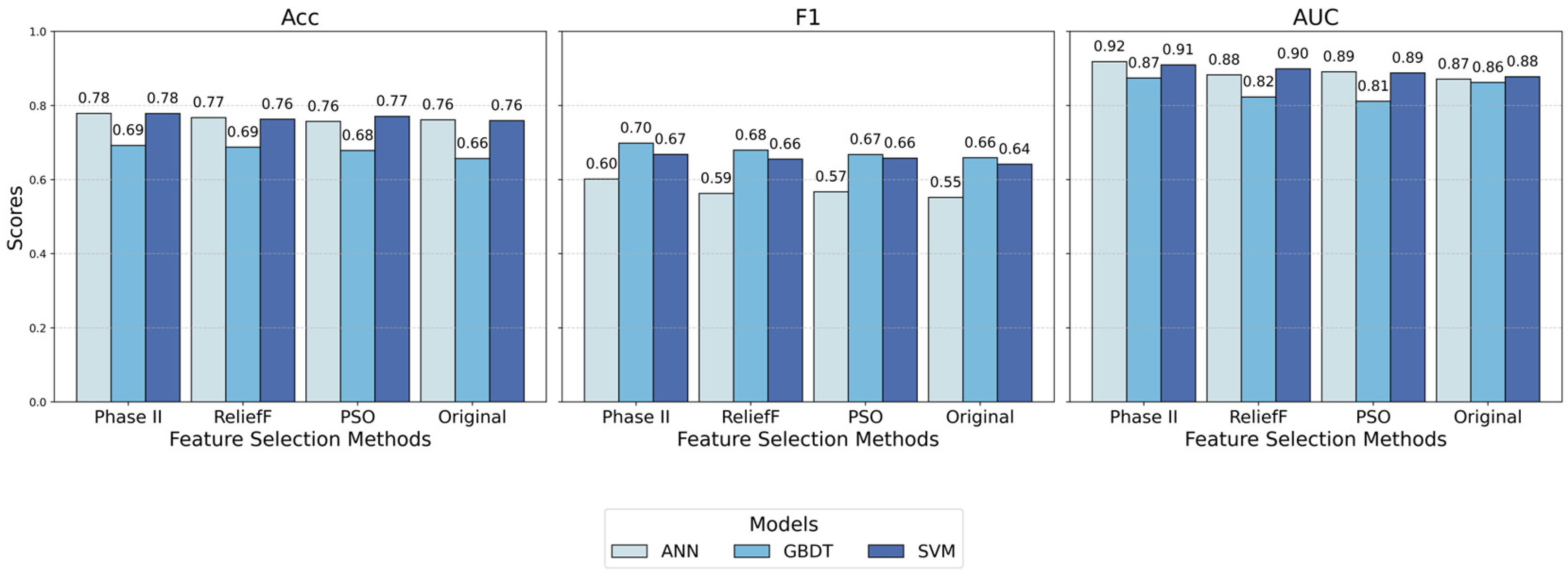 Behavsci 15 00559 g004