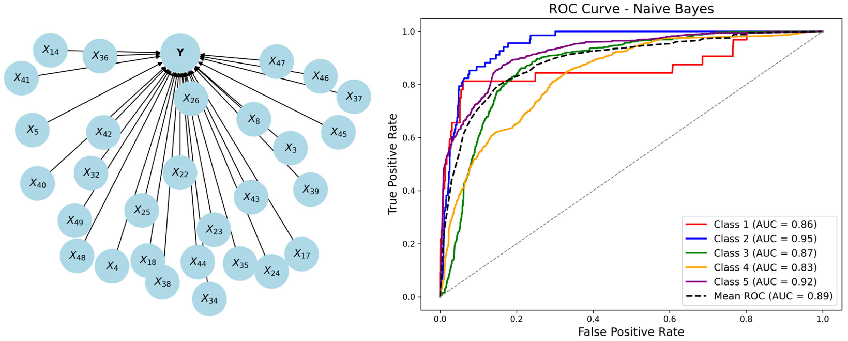 Behavsci 15 00559 g005