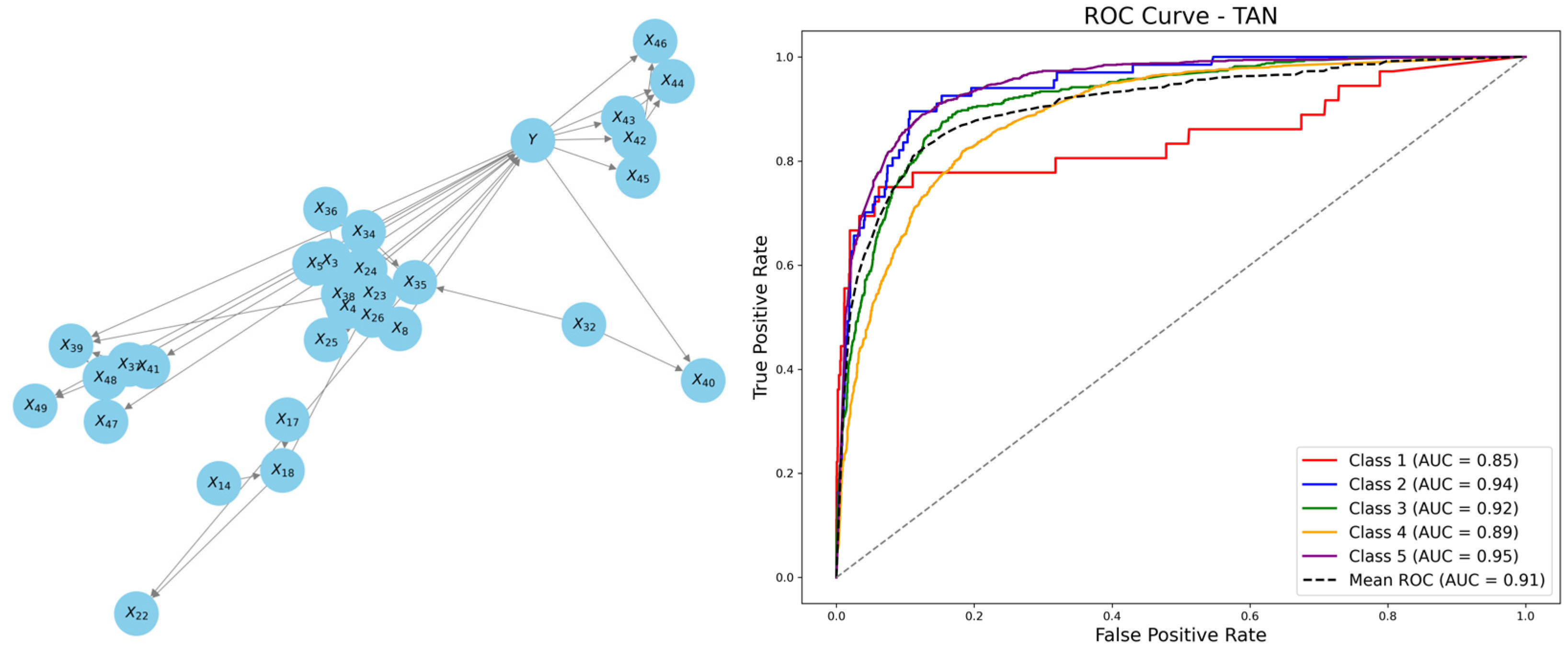 Behavsci 15 00559 g006