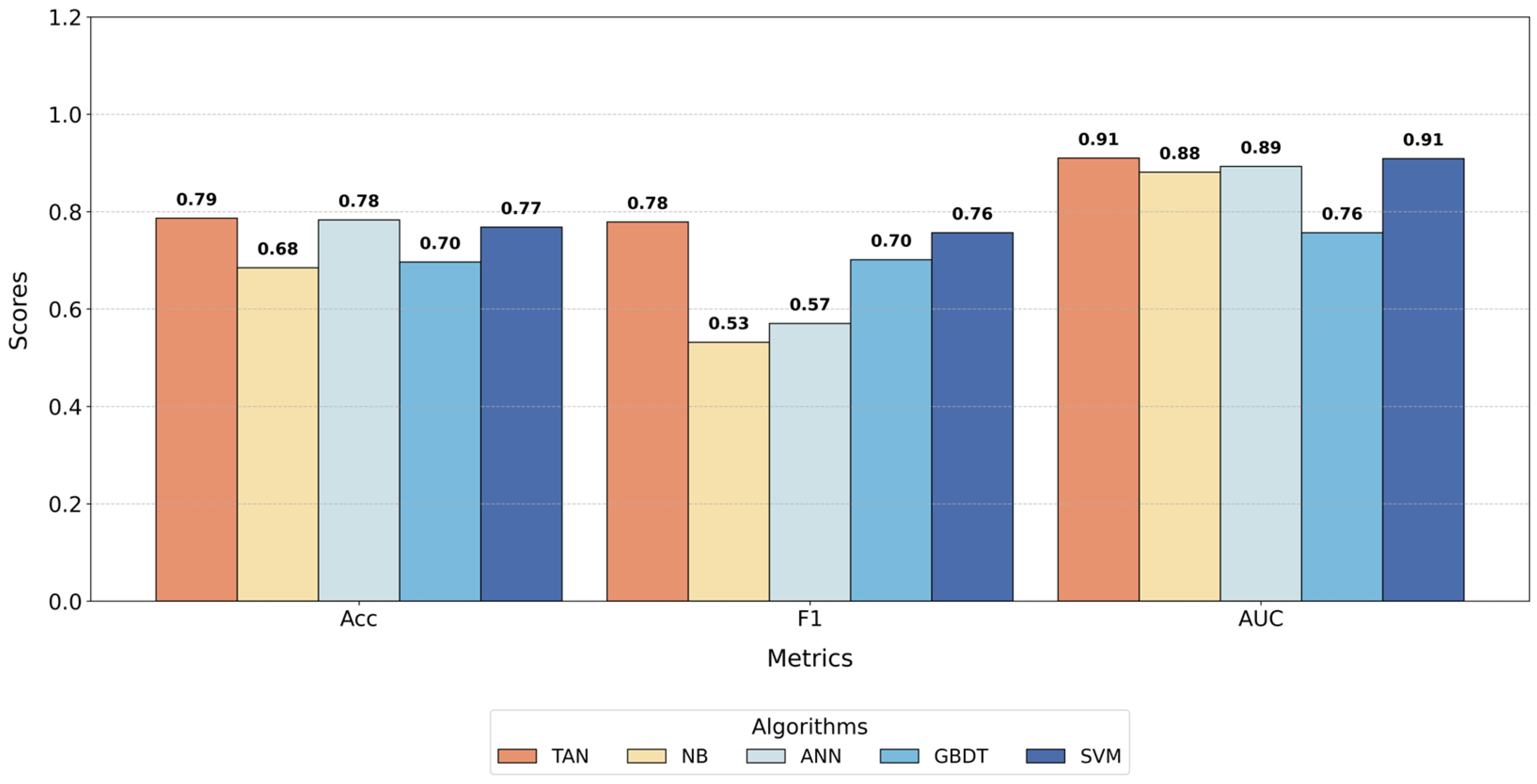 Behavsci 15 00559 g007