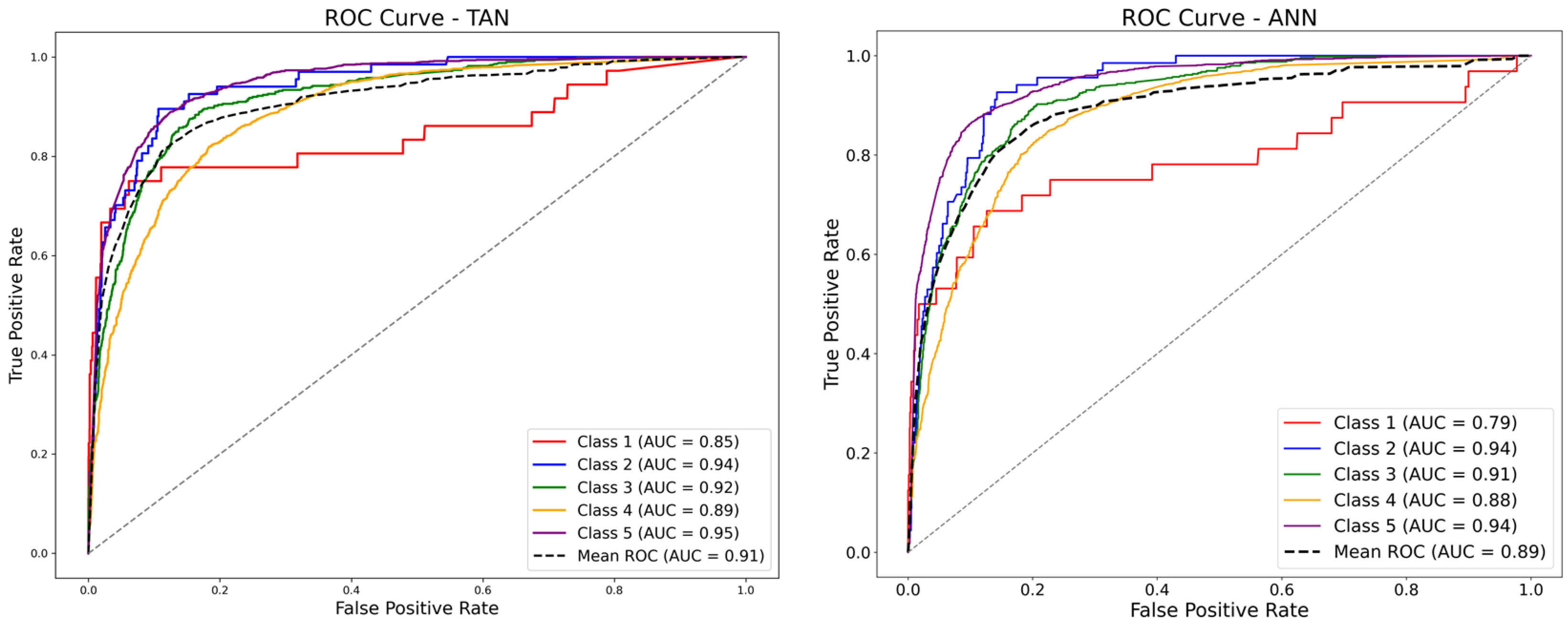 Behavsci 15 00559 g008a