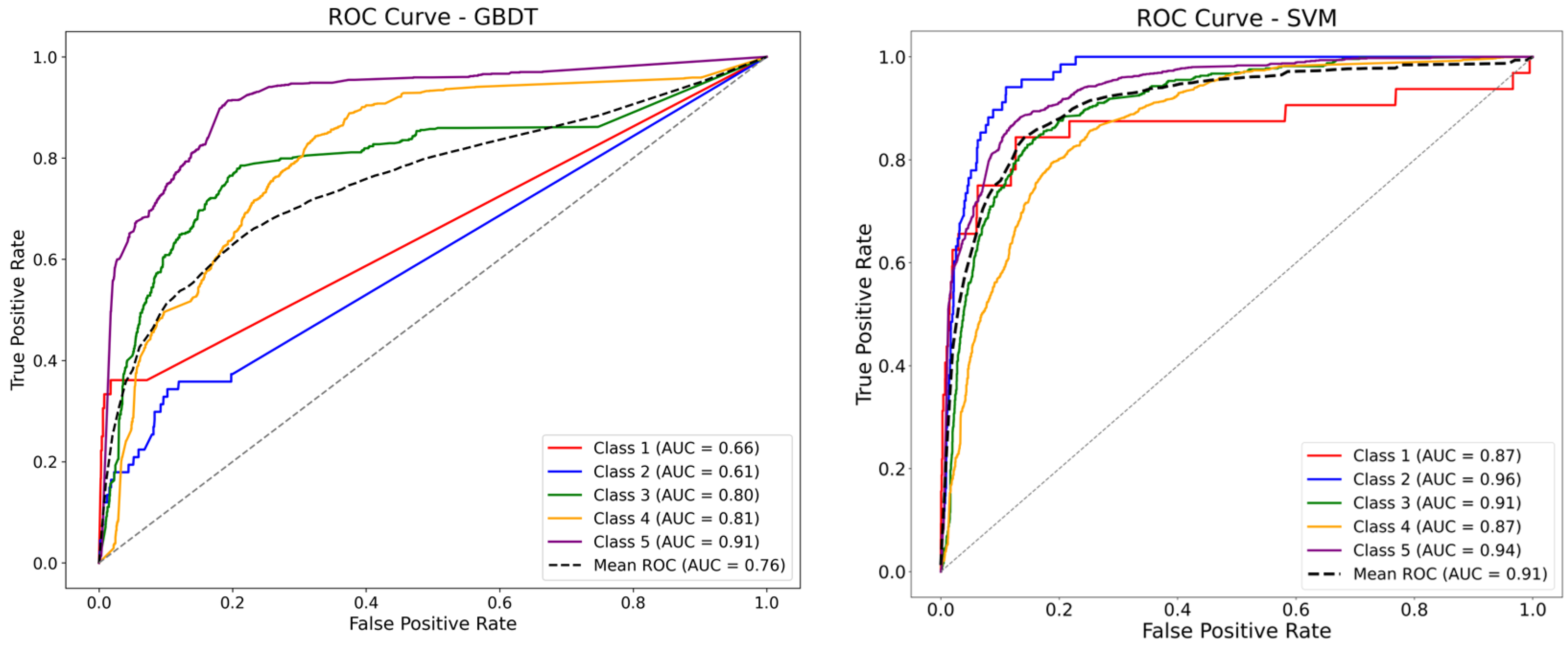 Behavsci 15 00559 g008b