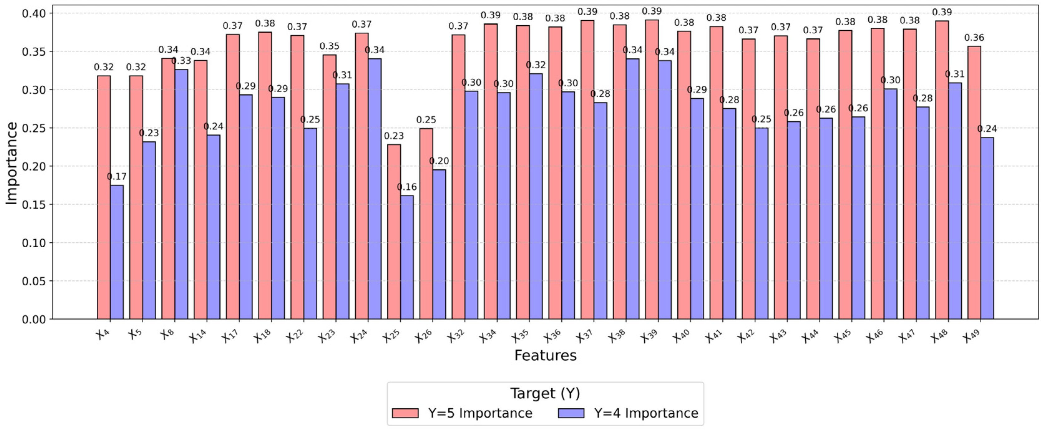 Behavsci 15 00559 g009