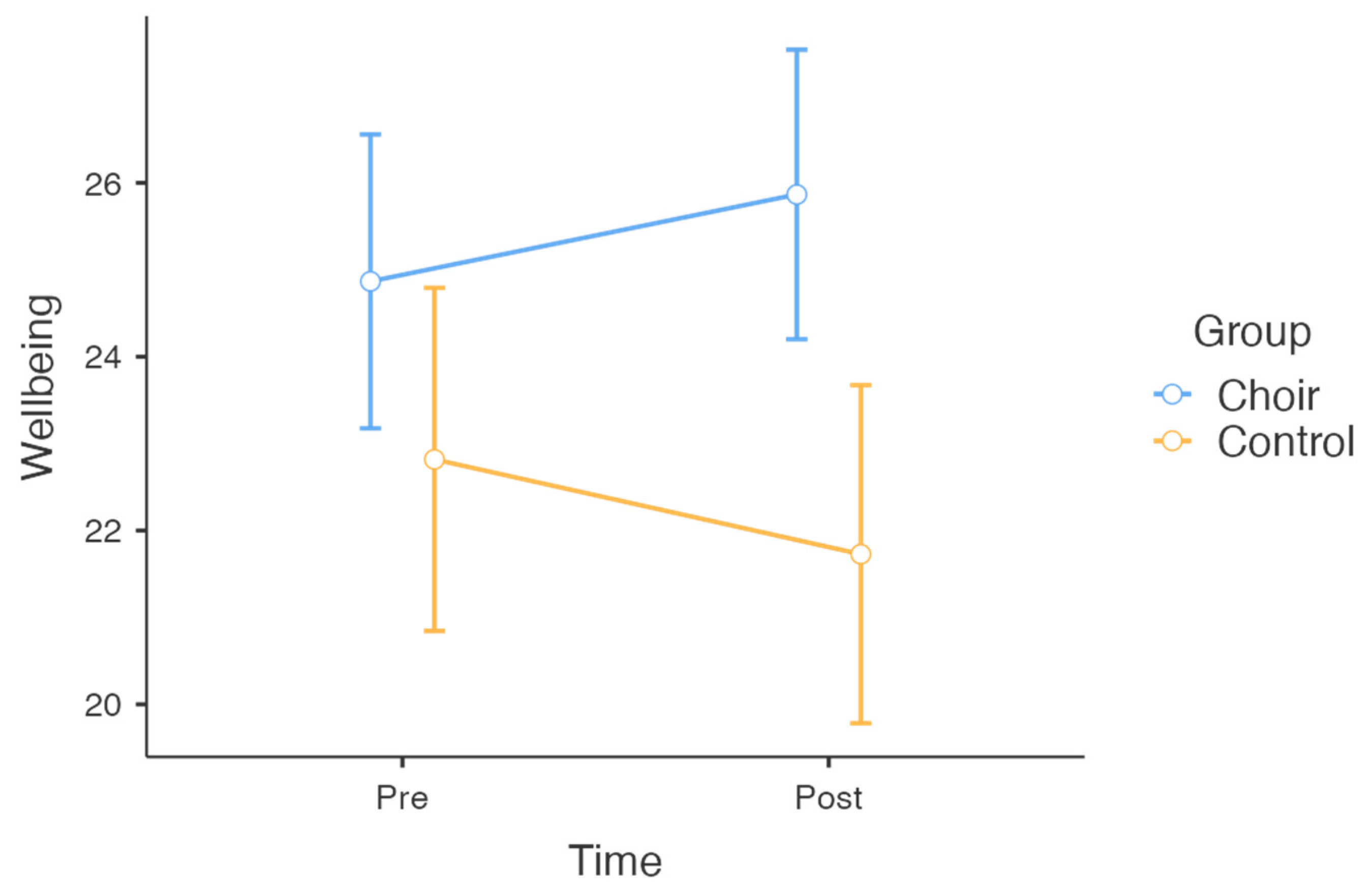 Behavsci 15 00575 g003