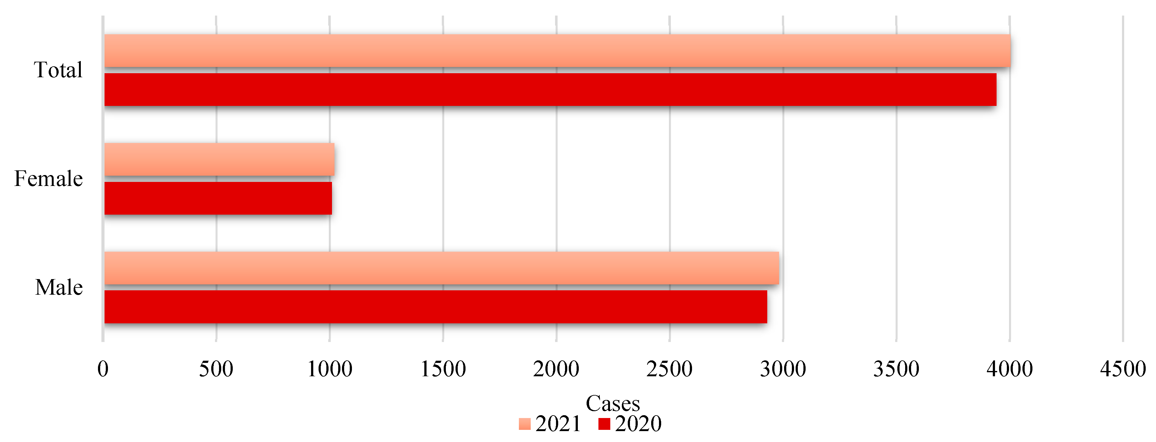 Behavsci 15 00606 g002